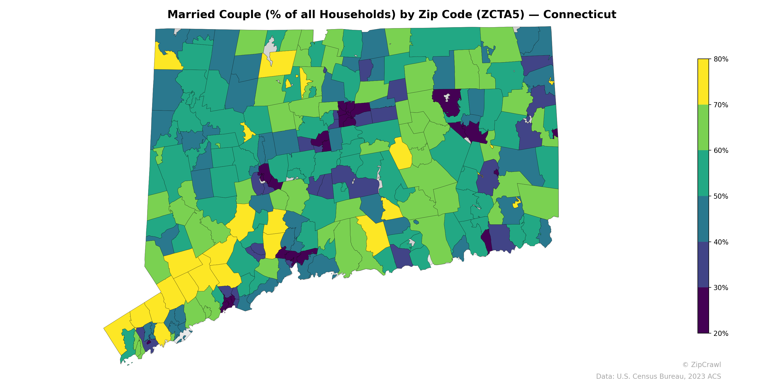 Married Couple (% of all Households) by Zip Code (ZCTA5) — Connecticut