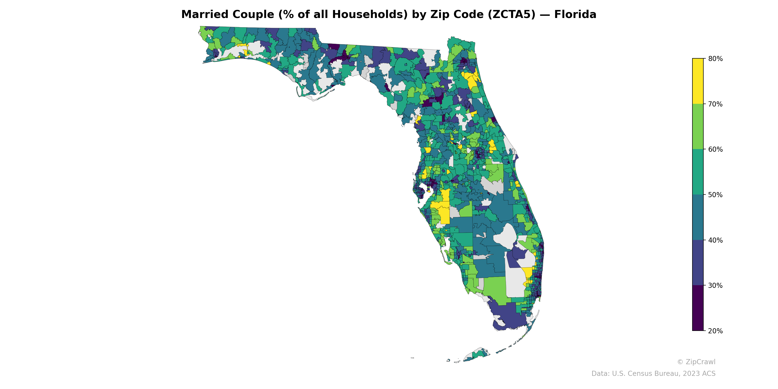 Married Couple (% of all Households) by Zip Code (ZCTA5) — Florida