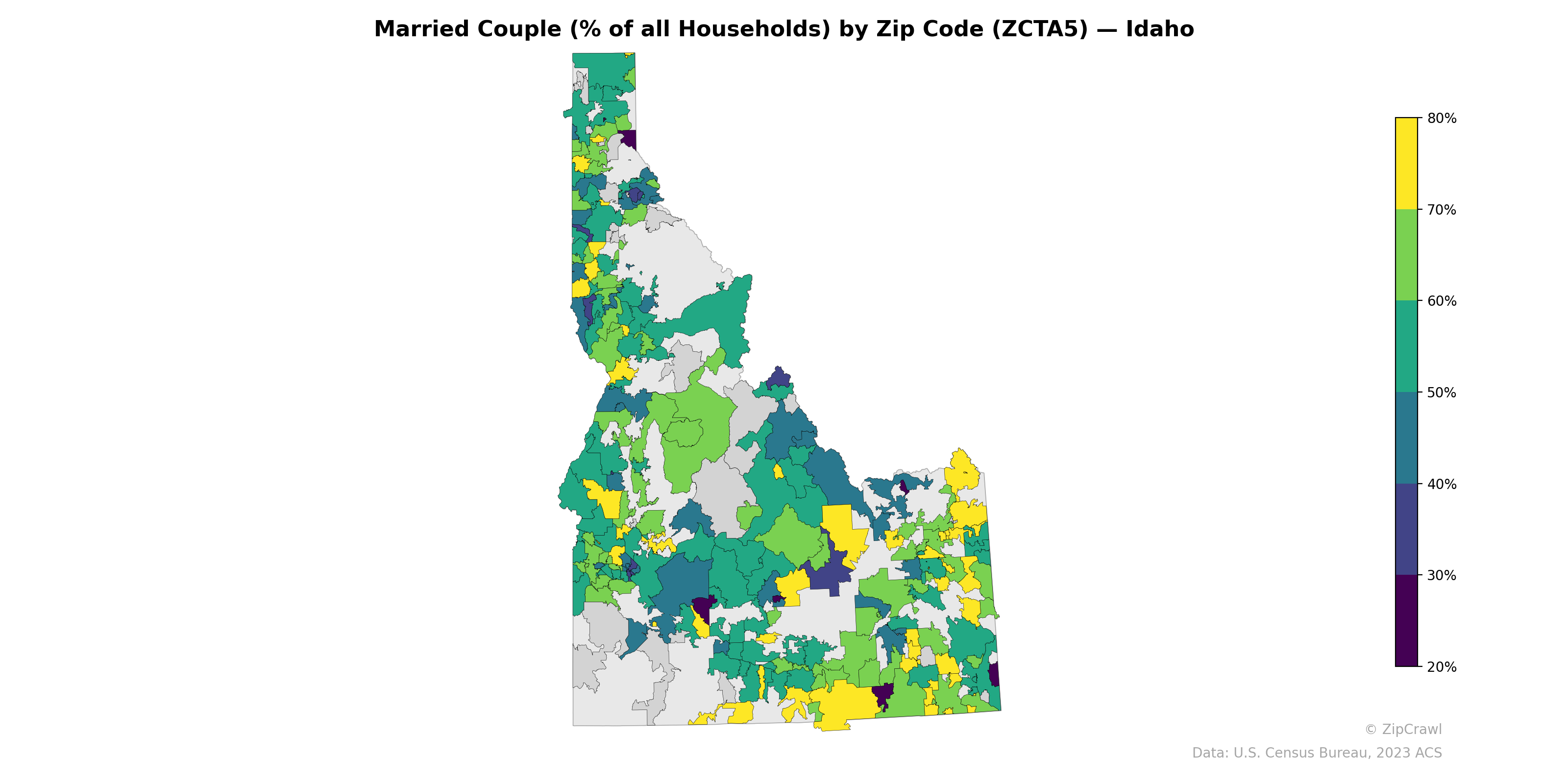 Married Couple (% of all Households) by Zip Code (ZCTA5) — Idaho