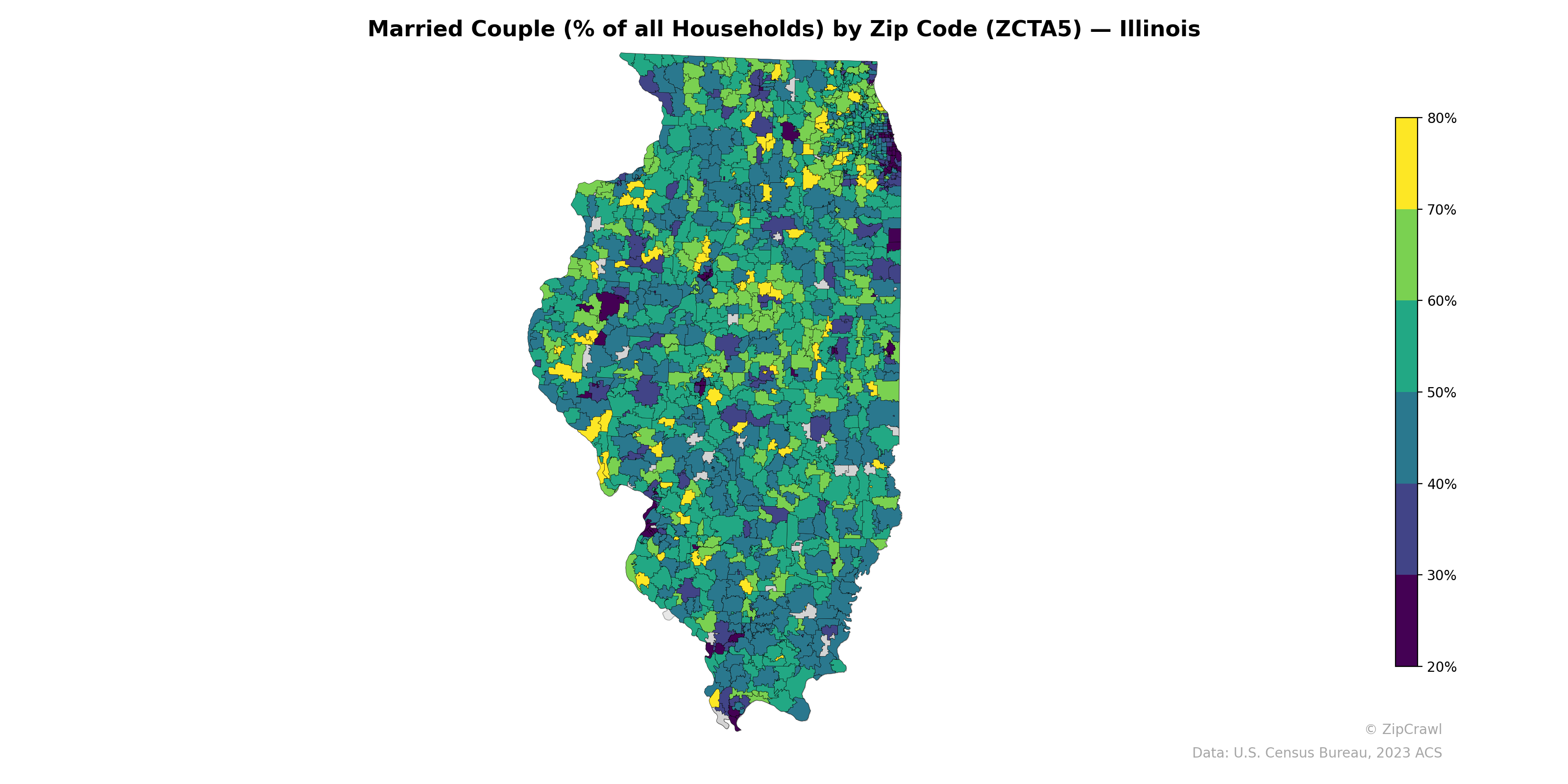 Married Couple (% of all Households) by Zip Code (ZCTA5) — Illinois