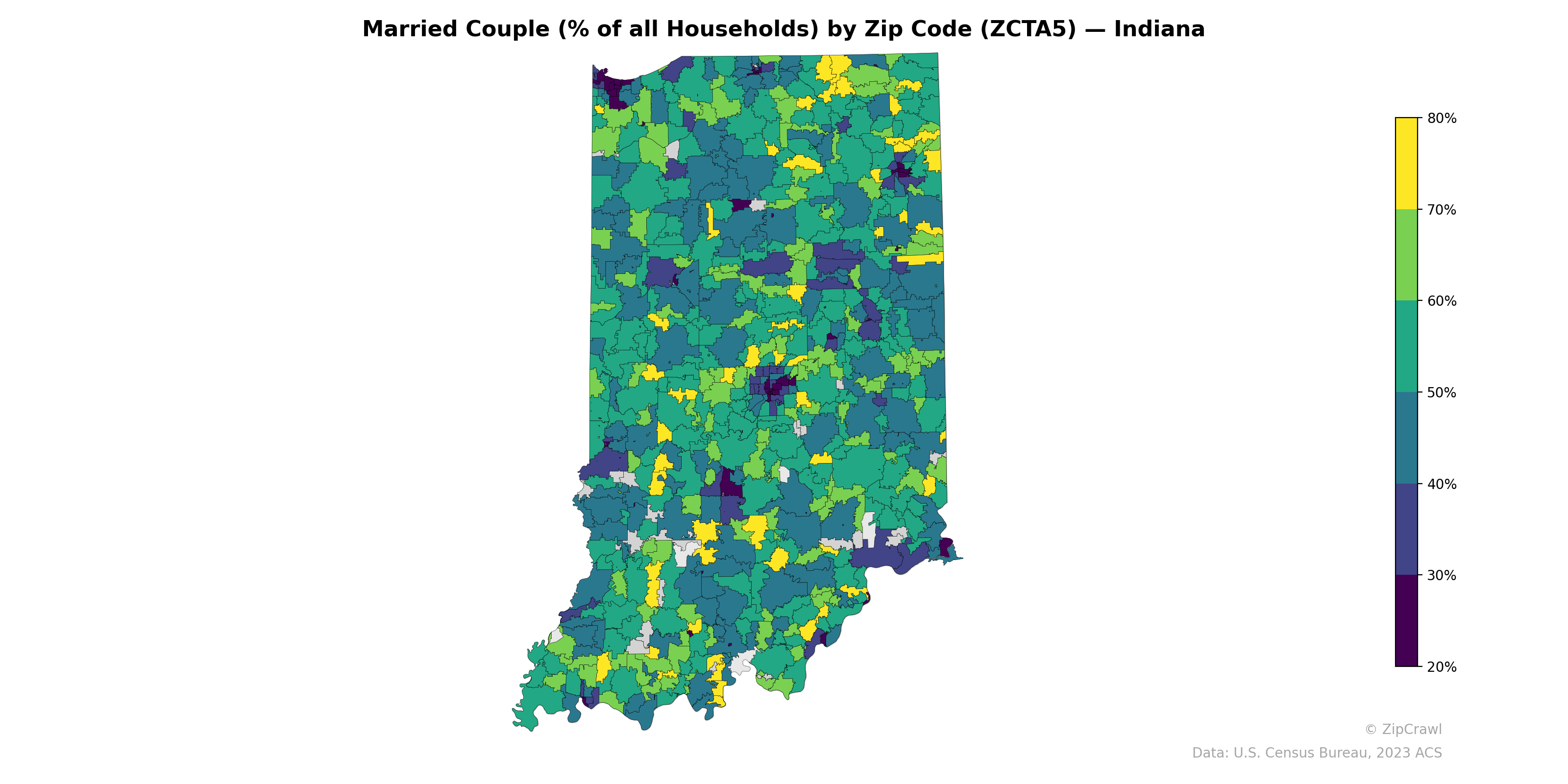 Married Couple (% of all Households) by Zip Code (ZCTA5) — Indiana