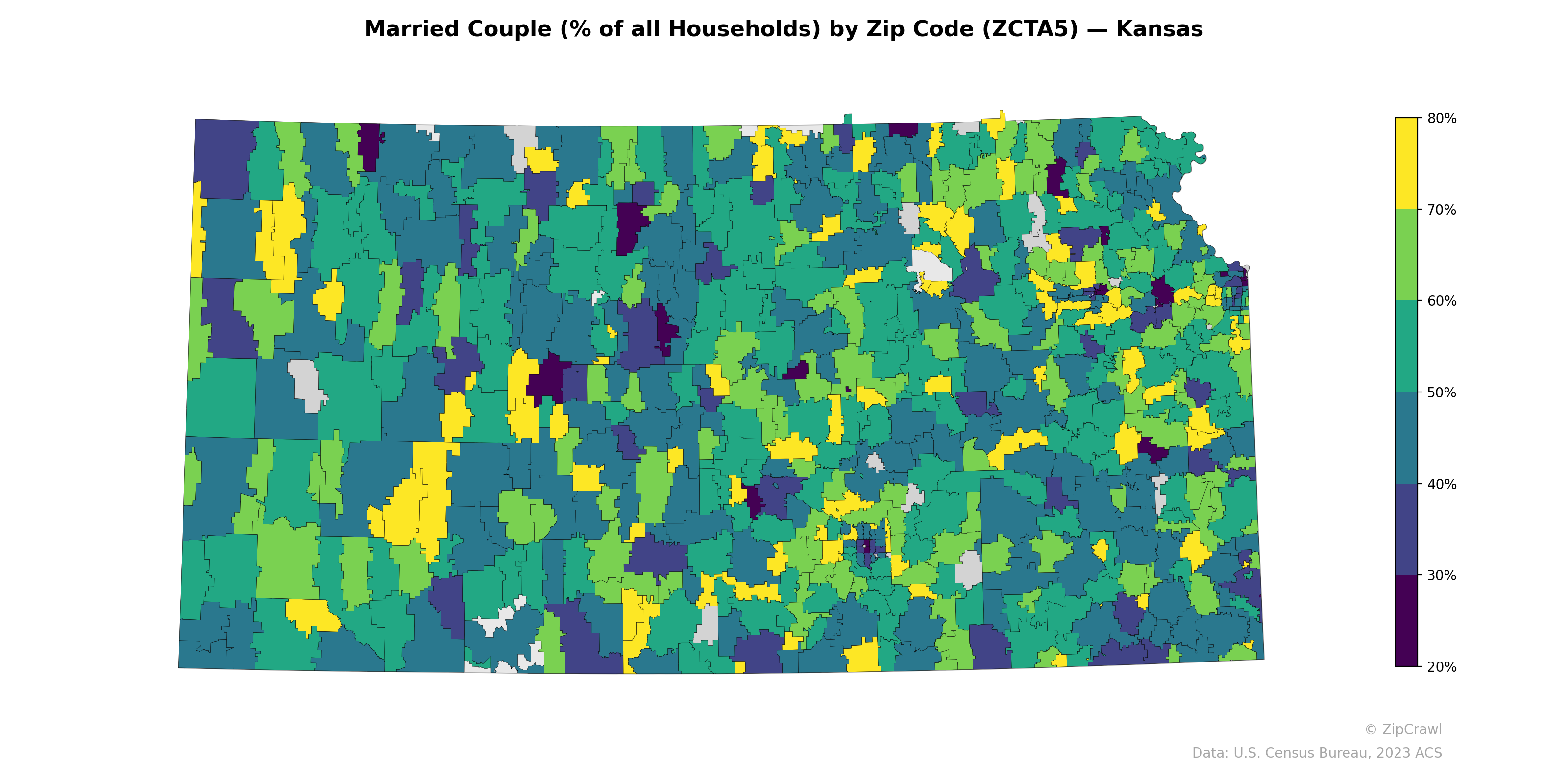 Married Couple (% of all Households) by Zip Code (ZCTA5) — Kansas