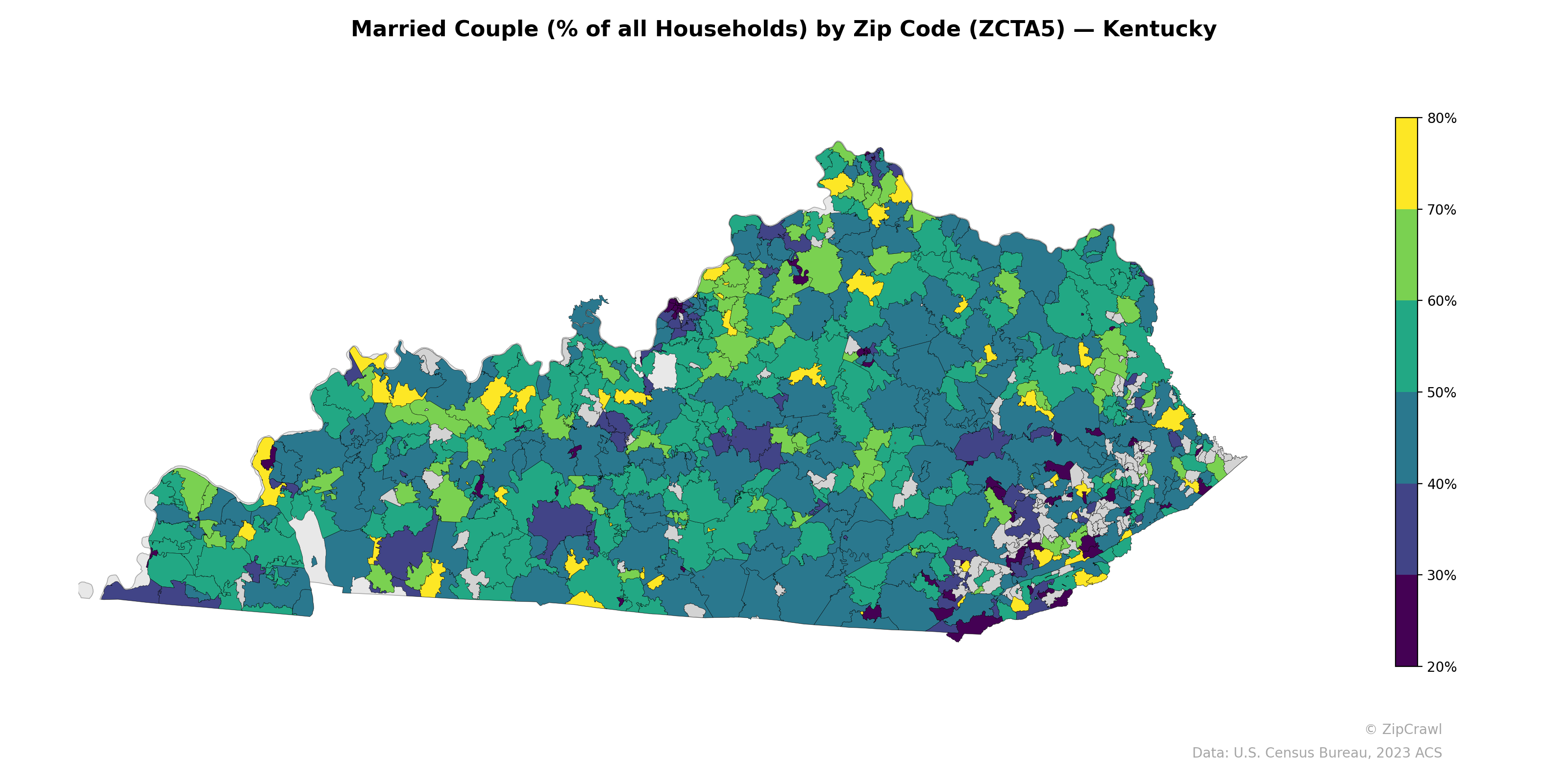 Married Couple (% of all Households) by Zip Code (ZCTA5) — Kentucky