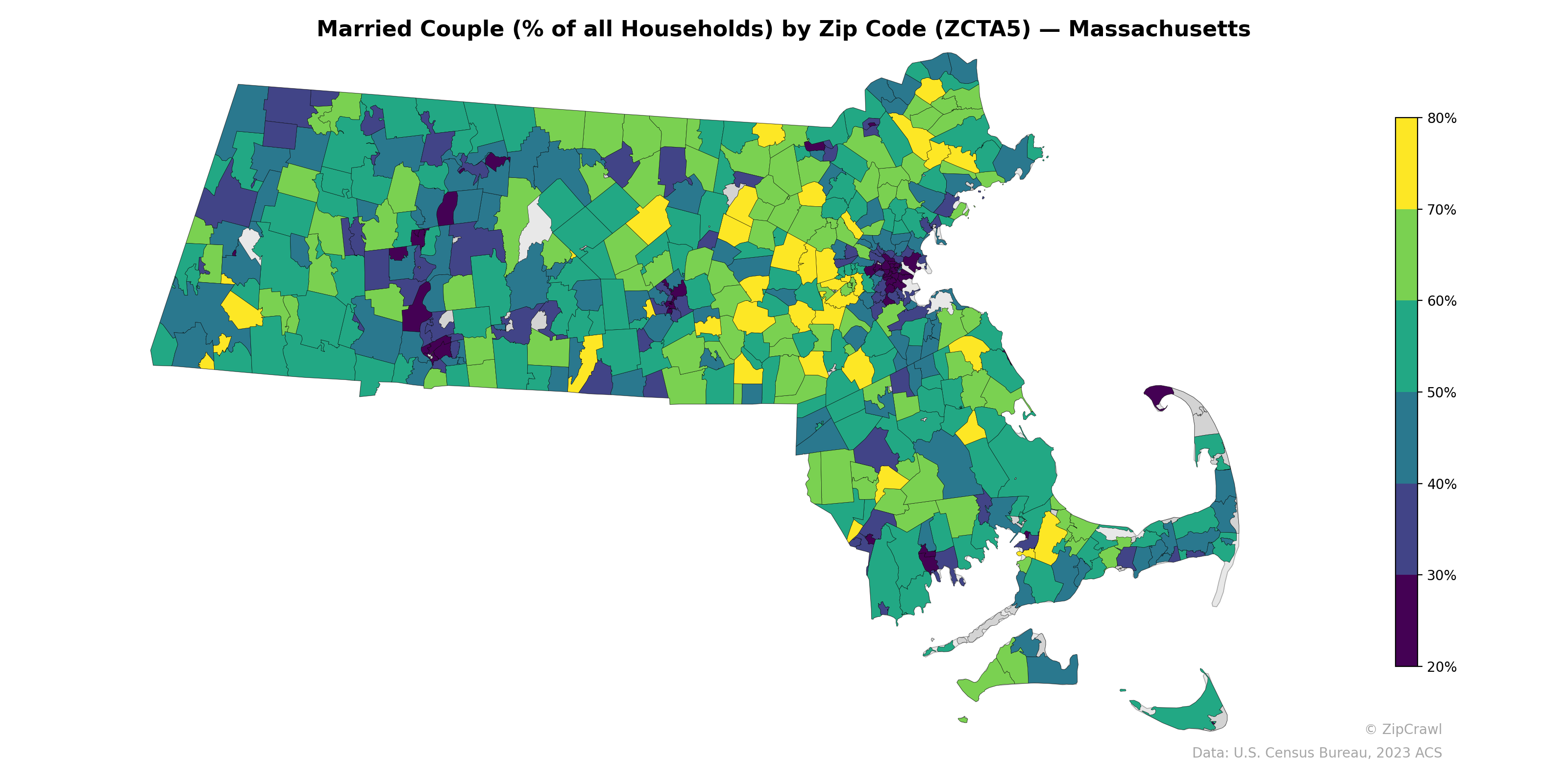 Married Couple (% of all Households) by Zip Code (ZCTA5) — Massachusetts