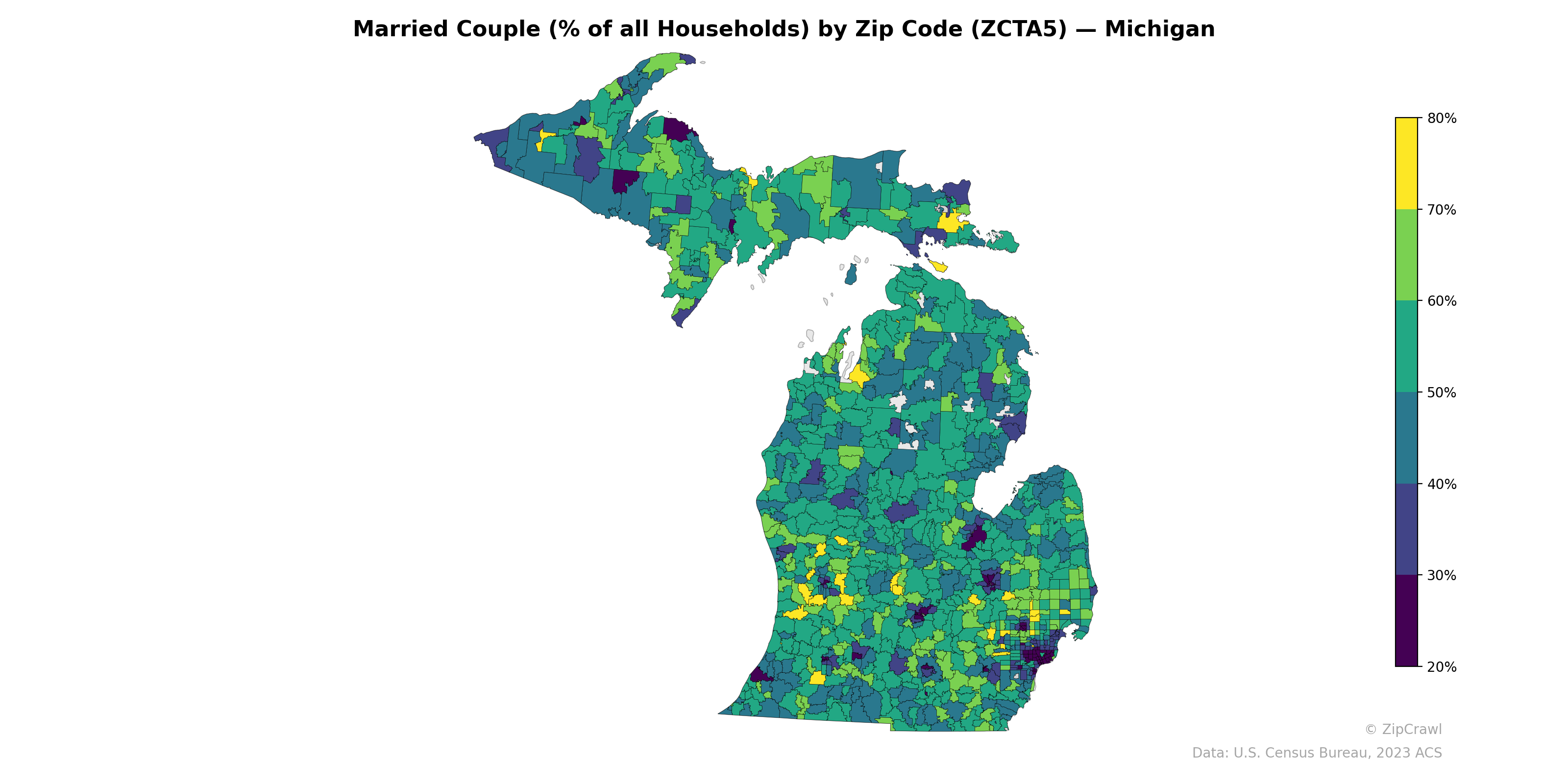 Married Couple (% of all Households) by Zip Code (ZCTA5) — Michigan