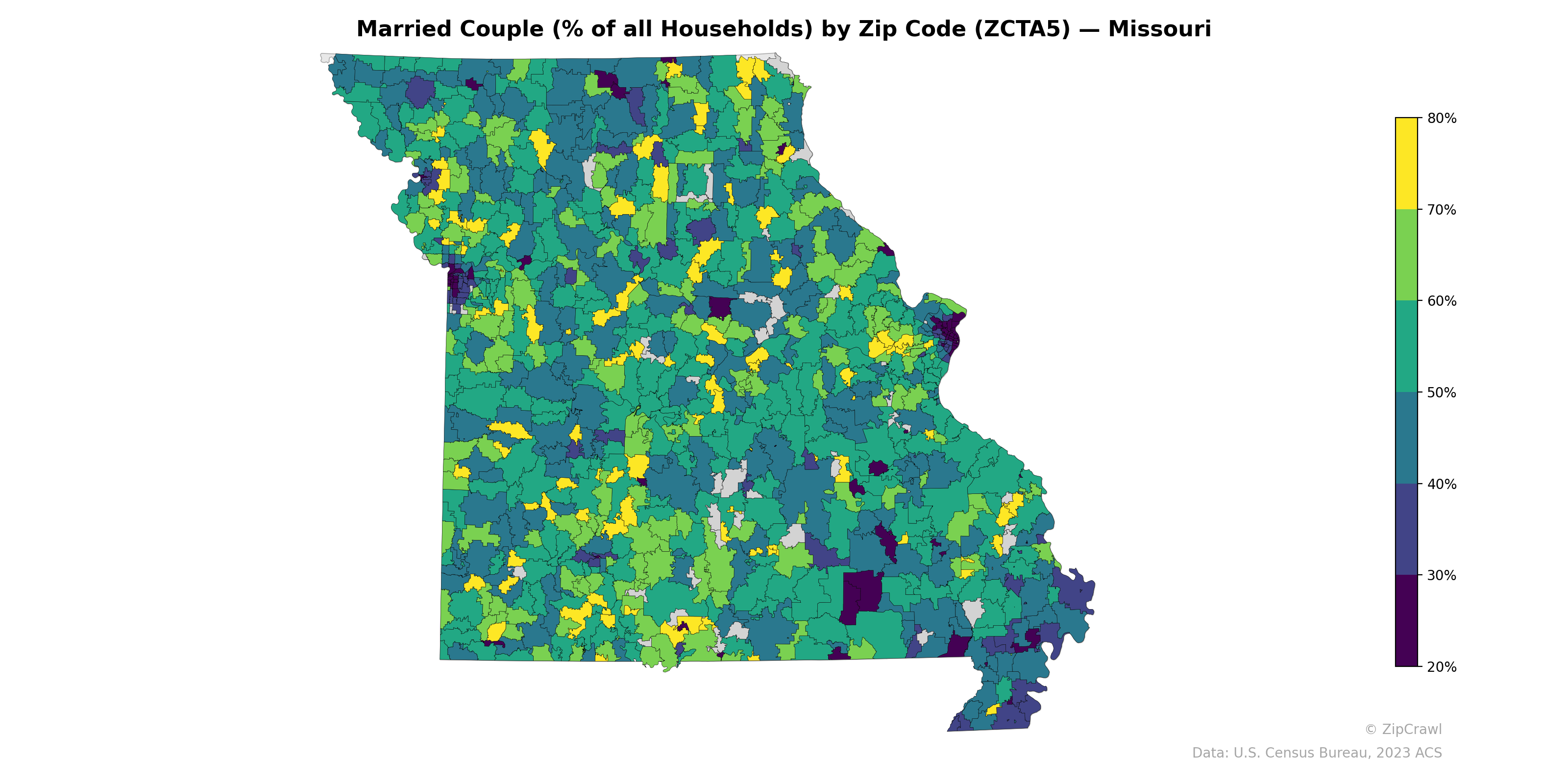 Married Couple (% of all Households) by Zip Code (ZCTA5) — Missouri