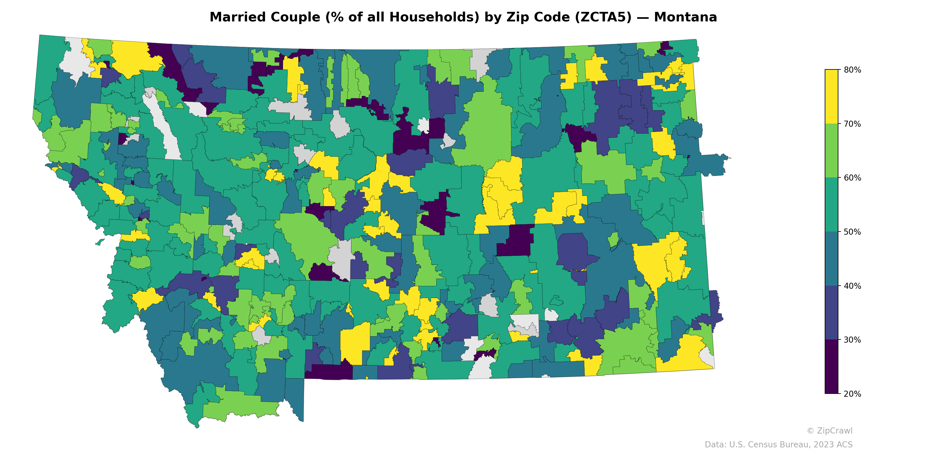 Married Couple (% of all Households) by Zip Code (ZCTA5) — Montana