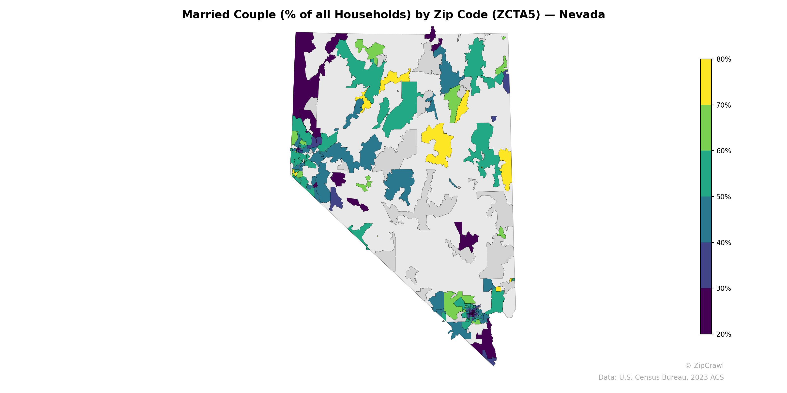 Married Couple (% of all Households) by Zip Code (ZCTA5) — Nevada
