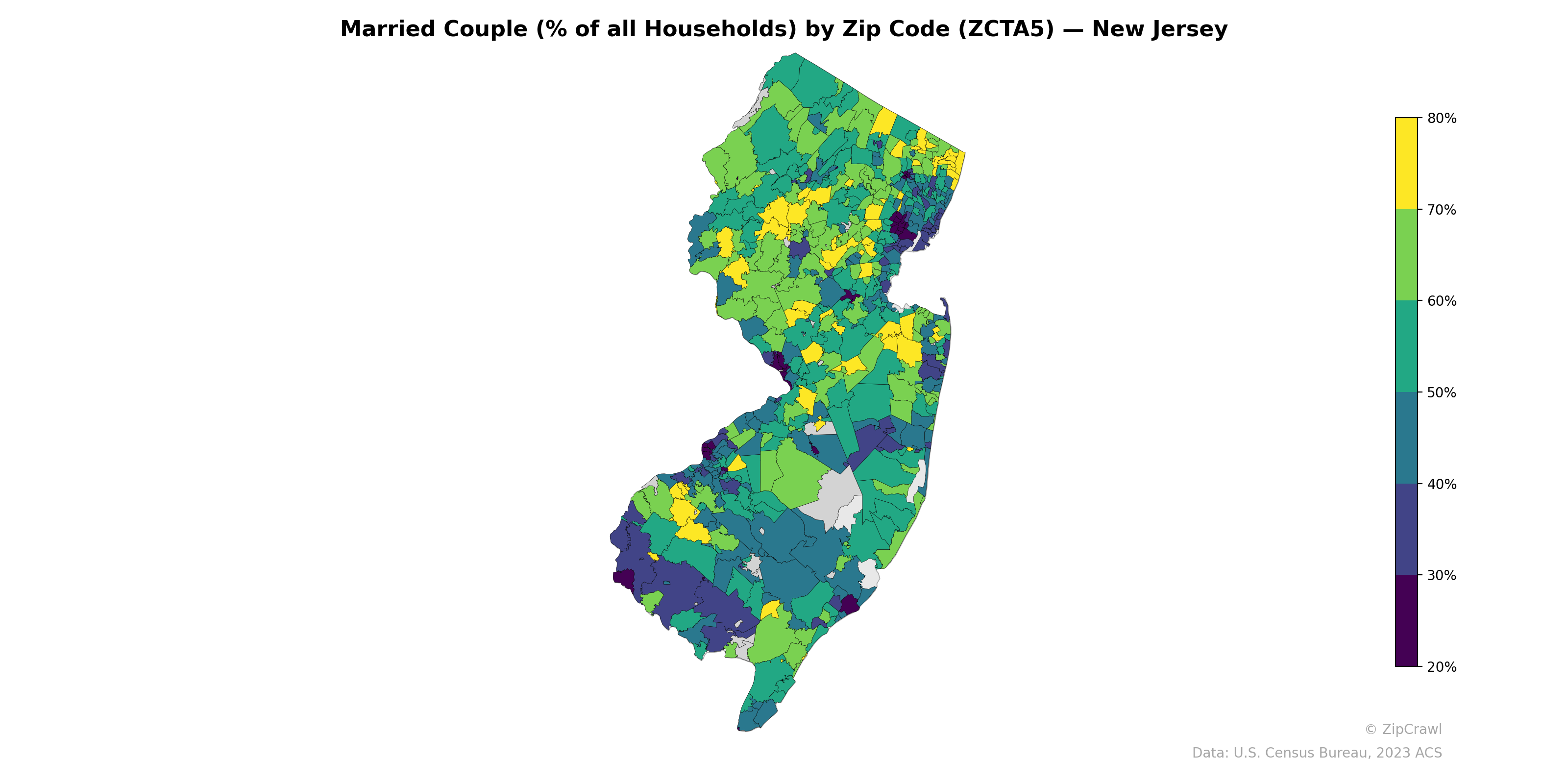Married Couple (% of all Households) by Zip Code (ZCTA5) — New Jersey