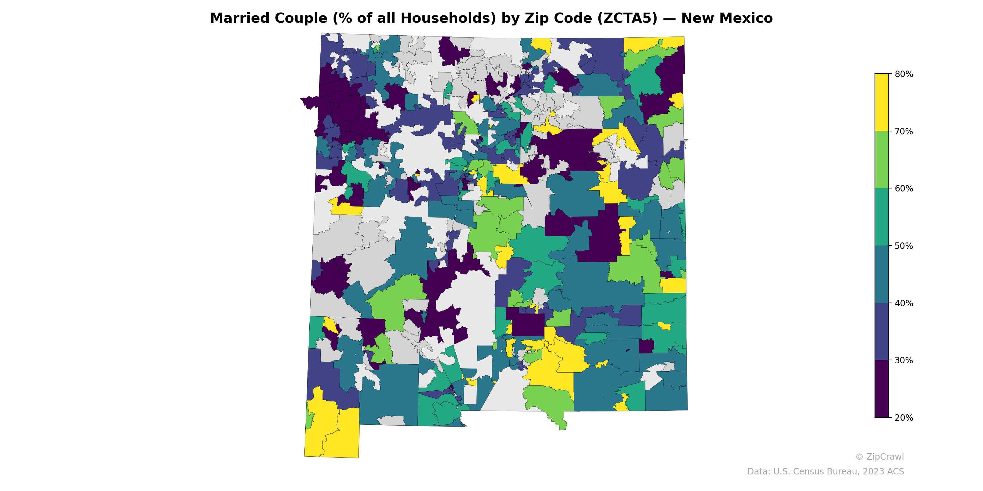 Married Couple (% of all Households) by Zip Code (ZCTA5) — New Mexico