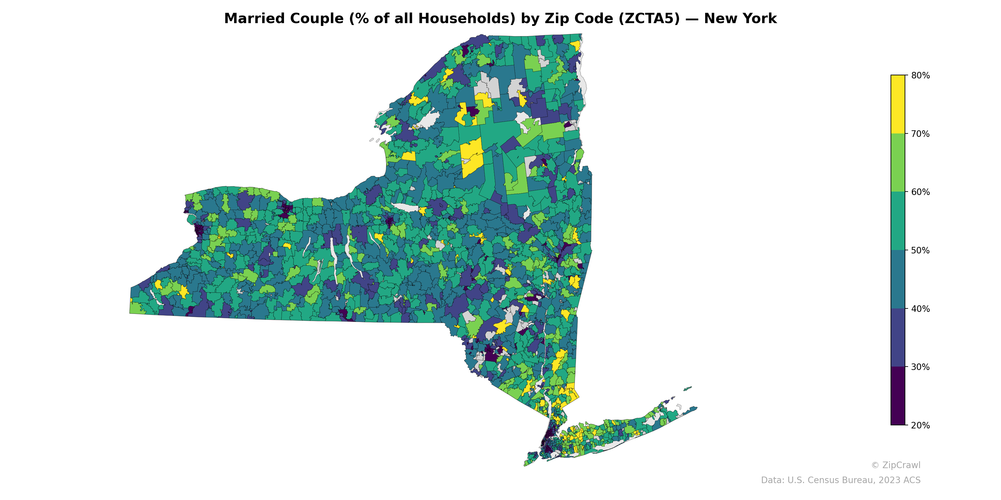 Married Couple (% of all Households) by Zip Code (ZCTA5) — New York