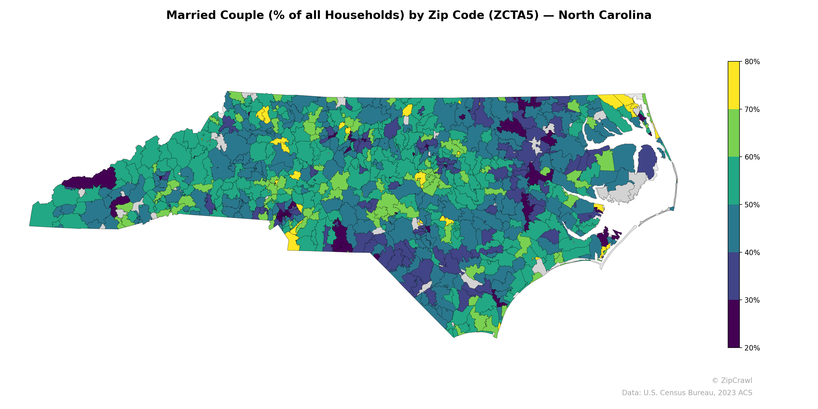 Married Couple (% of all Households) by Zip Code (ZCTA5) — North Carolina