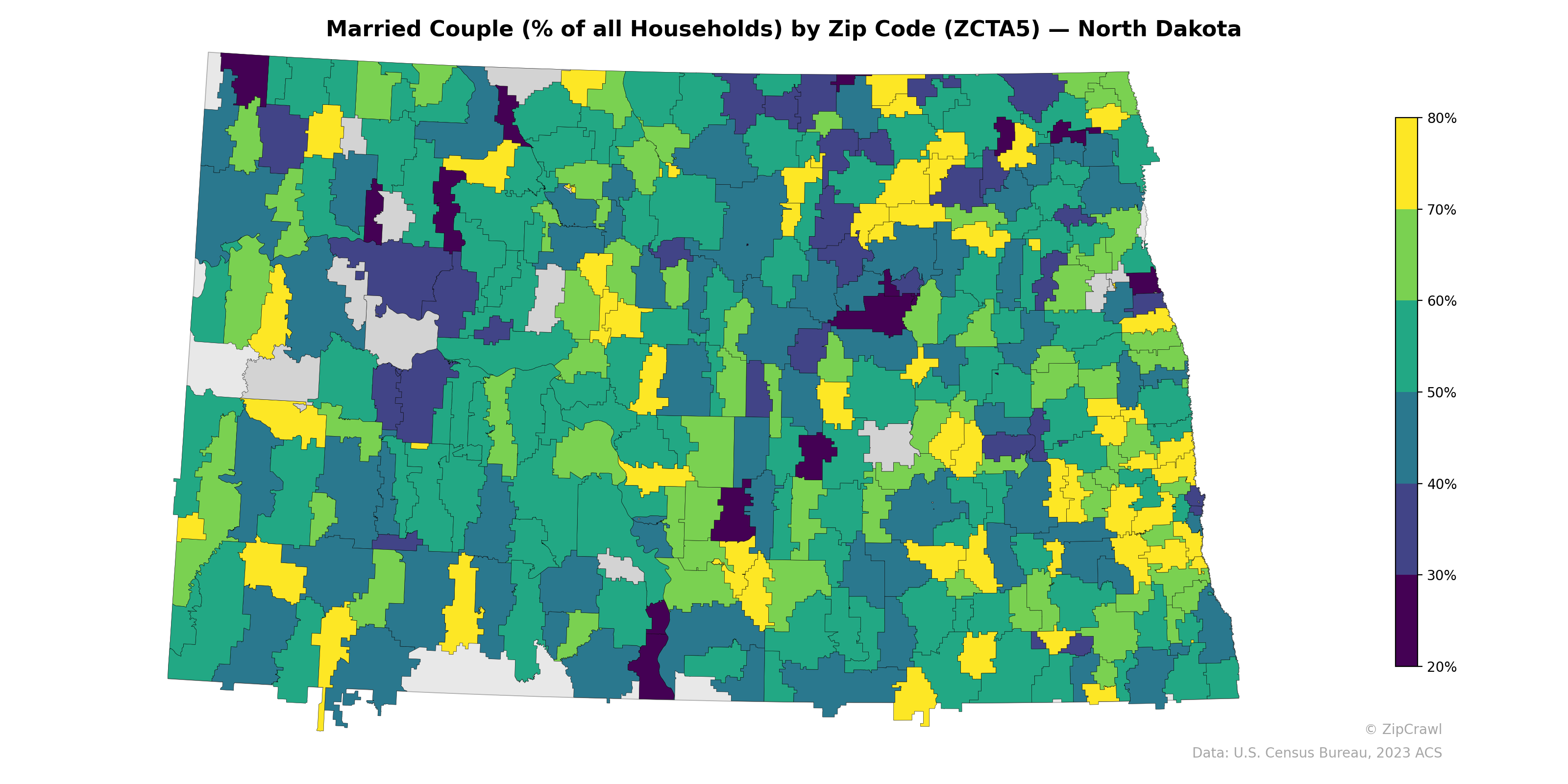 Married Couple (% of all Households) by Zip Code (ZCTA5) — North Dakota
