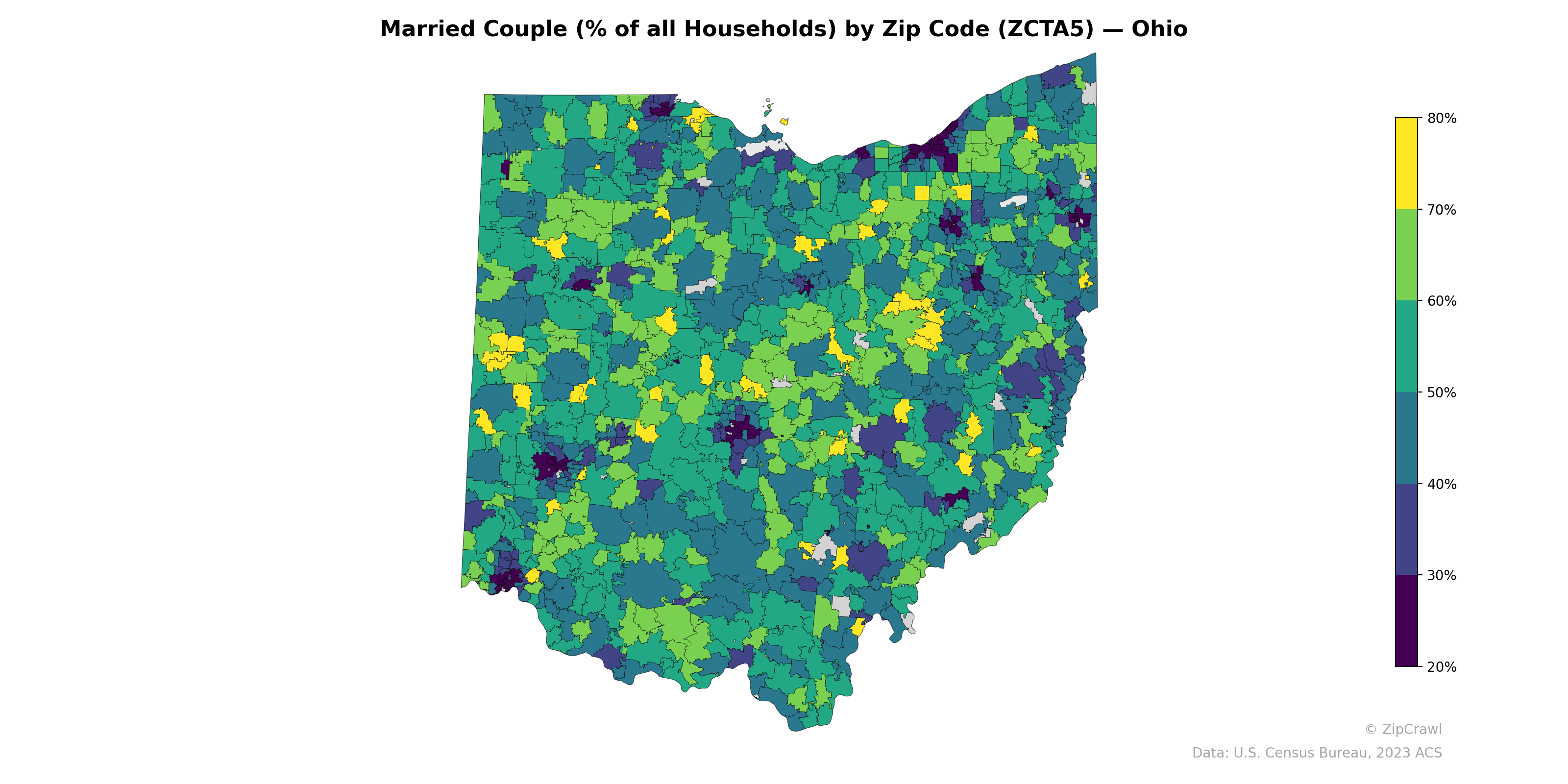 Married Couple (% of all Households) by Zip Code (ZCTA5) — Ohio