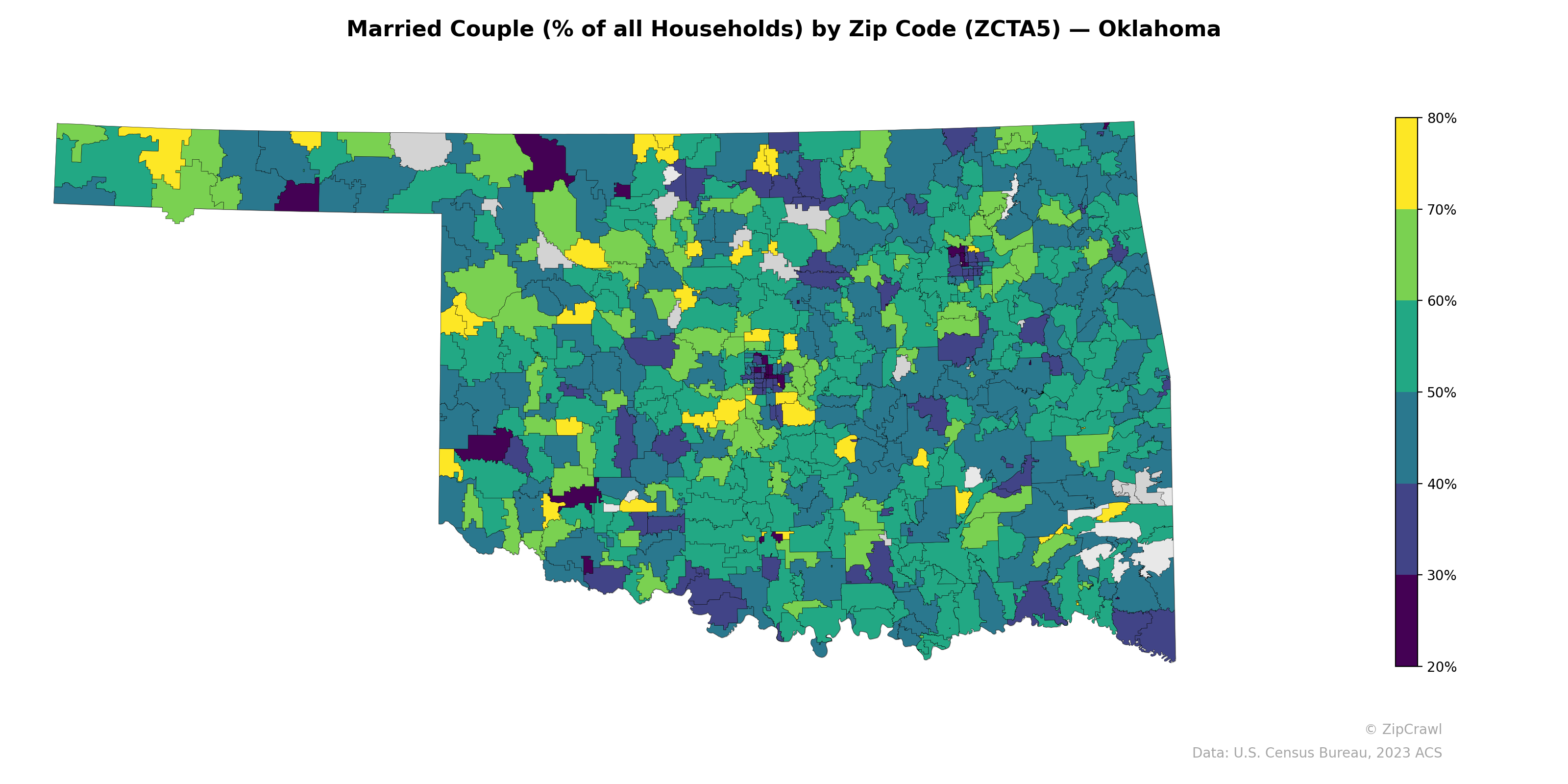 Married Couple (% of all Households) by Zip Code (ZCTA5) — Oklahoma