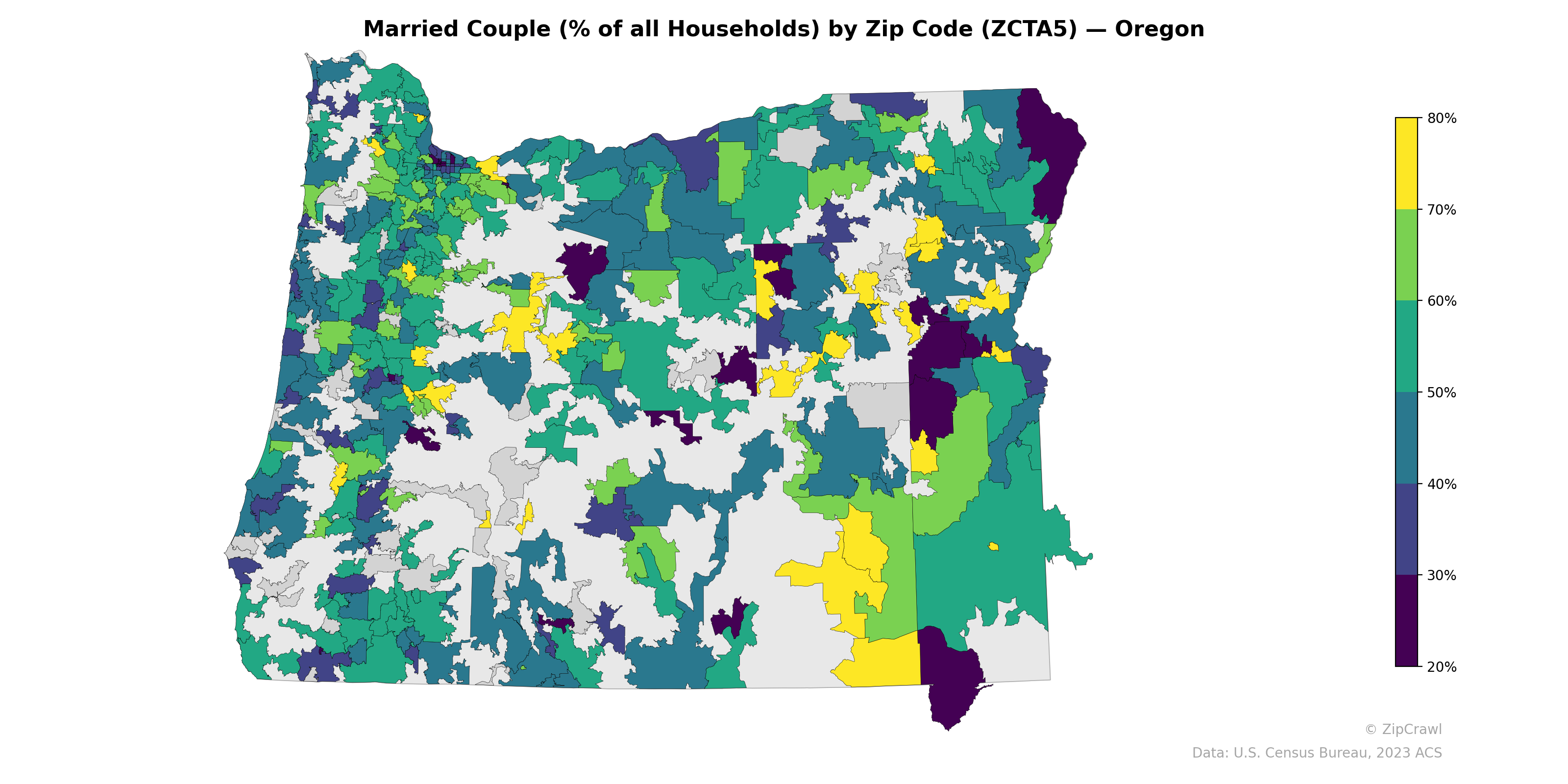 Married Couple (% of all Households) by Zip Code (ZCTA5) — Oregon