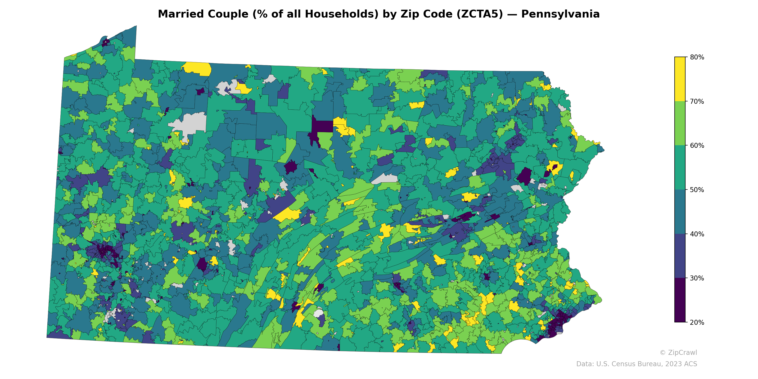 Married Couple (% of all Households) by Zip Code (ZCTA5) — Pennsylvania