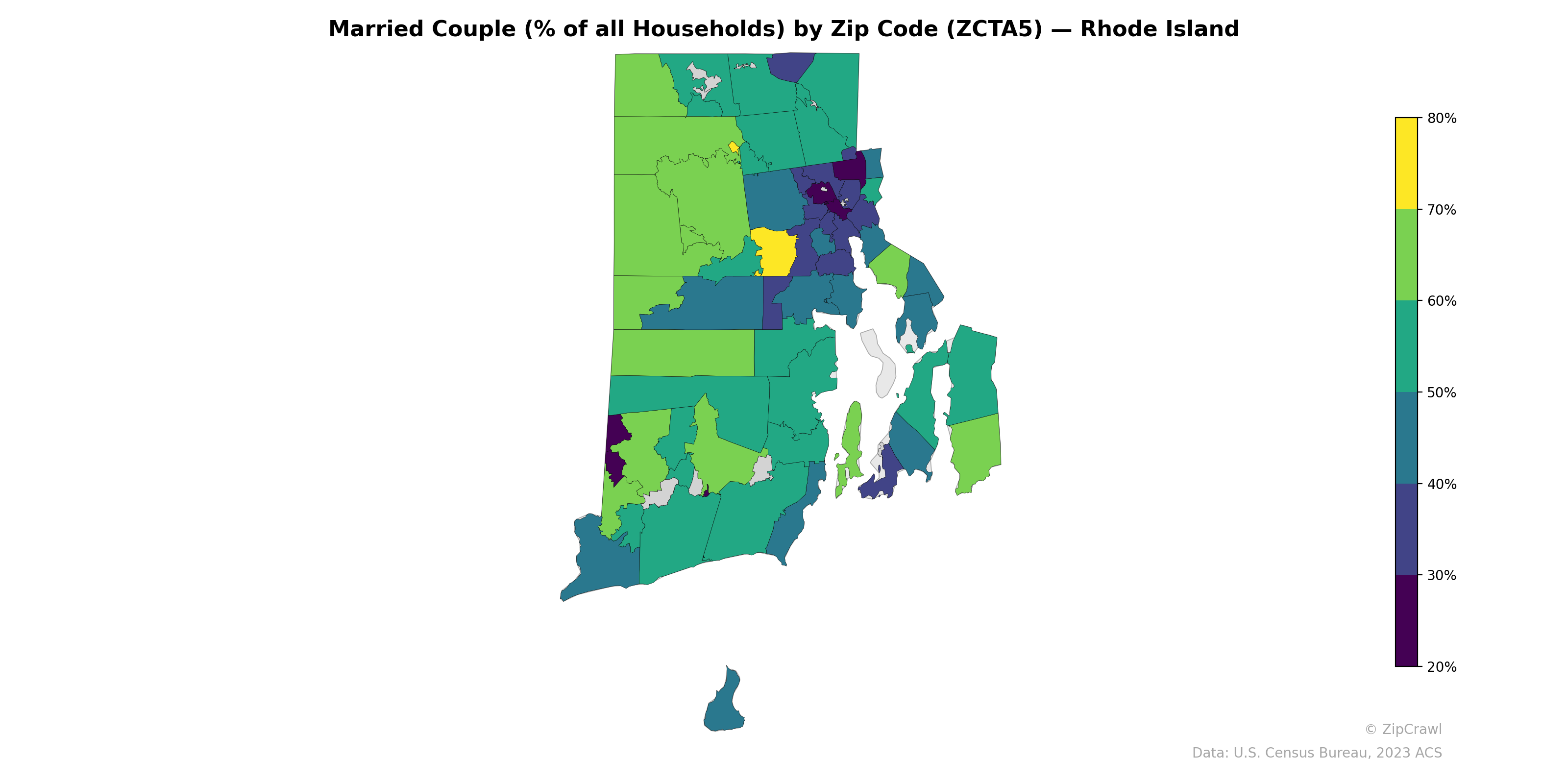 Married Couple (% of all Households) by Zip Code (ZCTA5) — Rhode Island