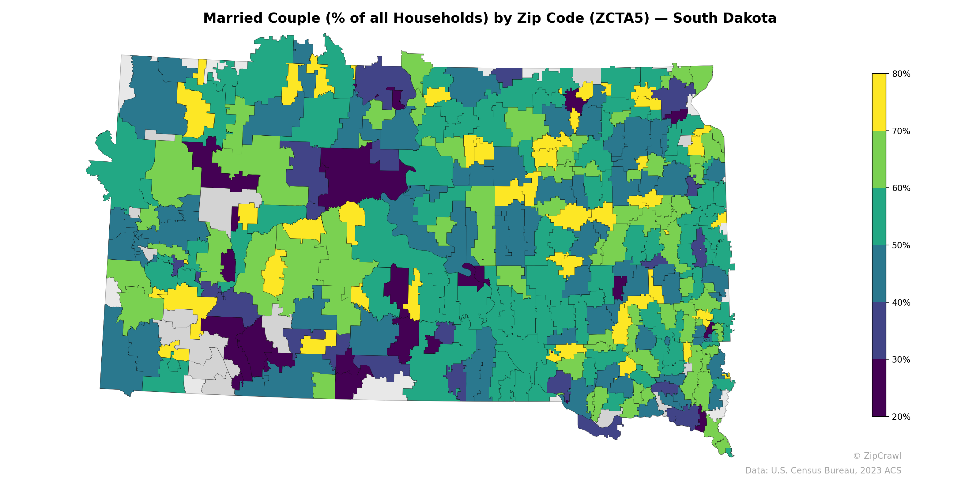 Married Couple (% of all Households) by Zip Code (ZCTA5) — South Dakota