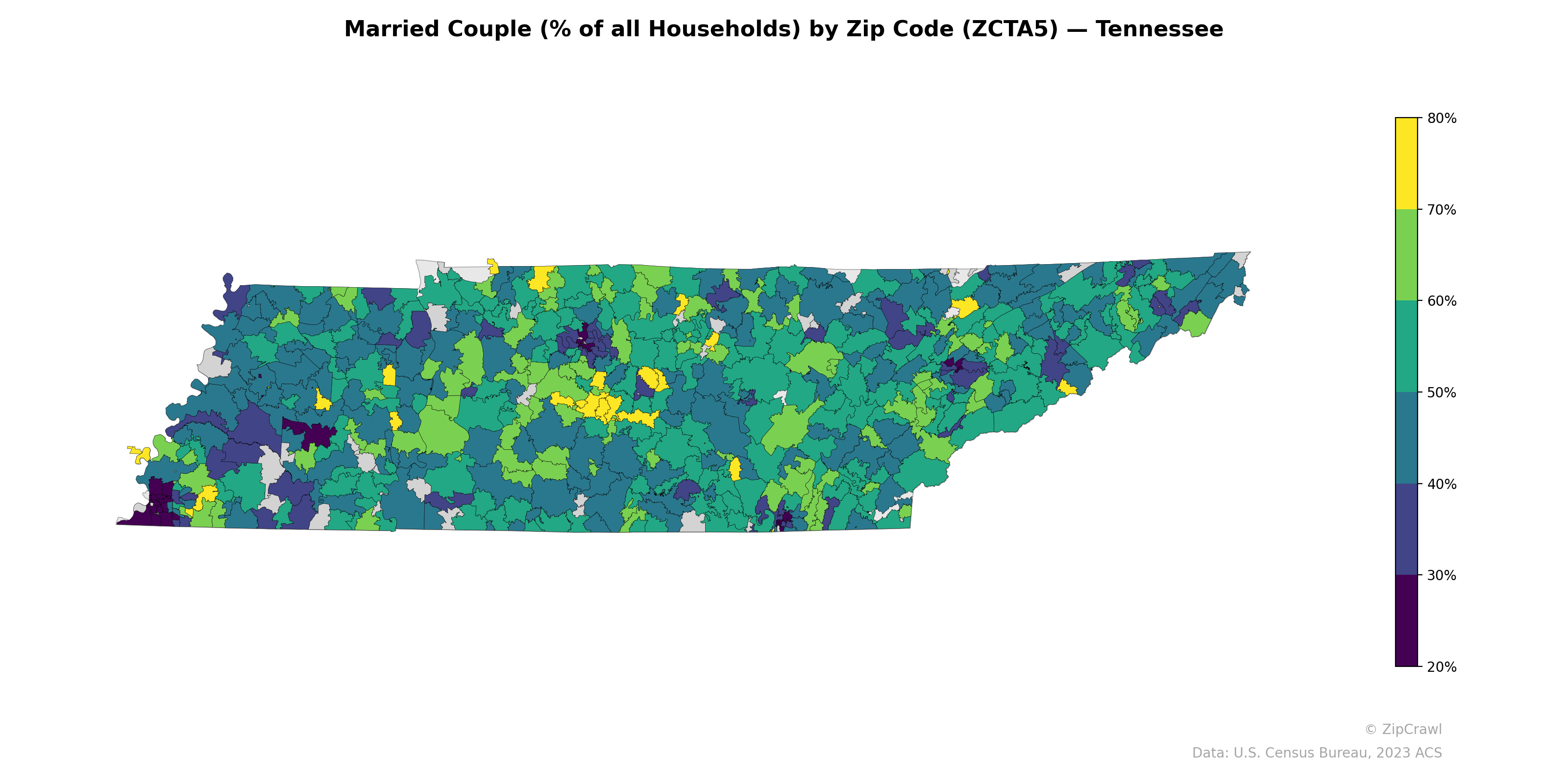 Married Couple (% of all Households) by Zip Code (ZCTA5) — Tennessee