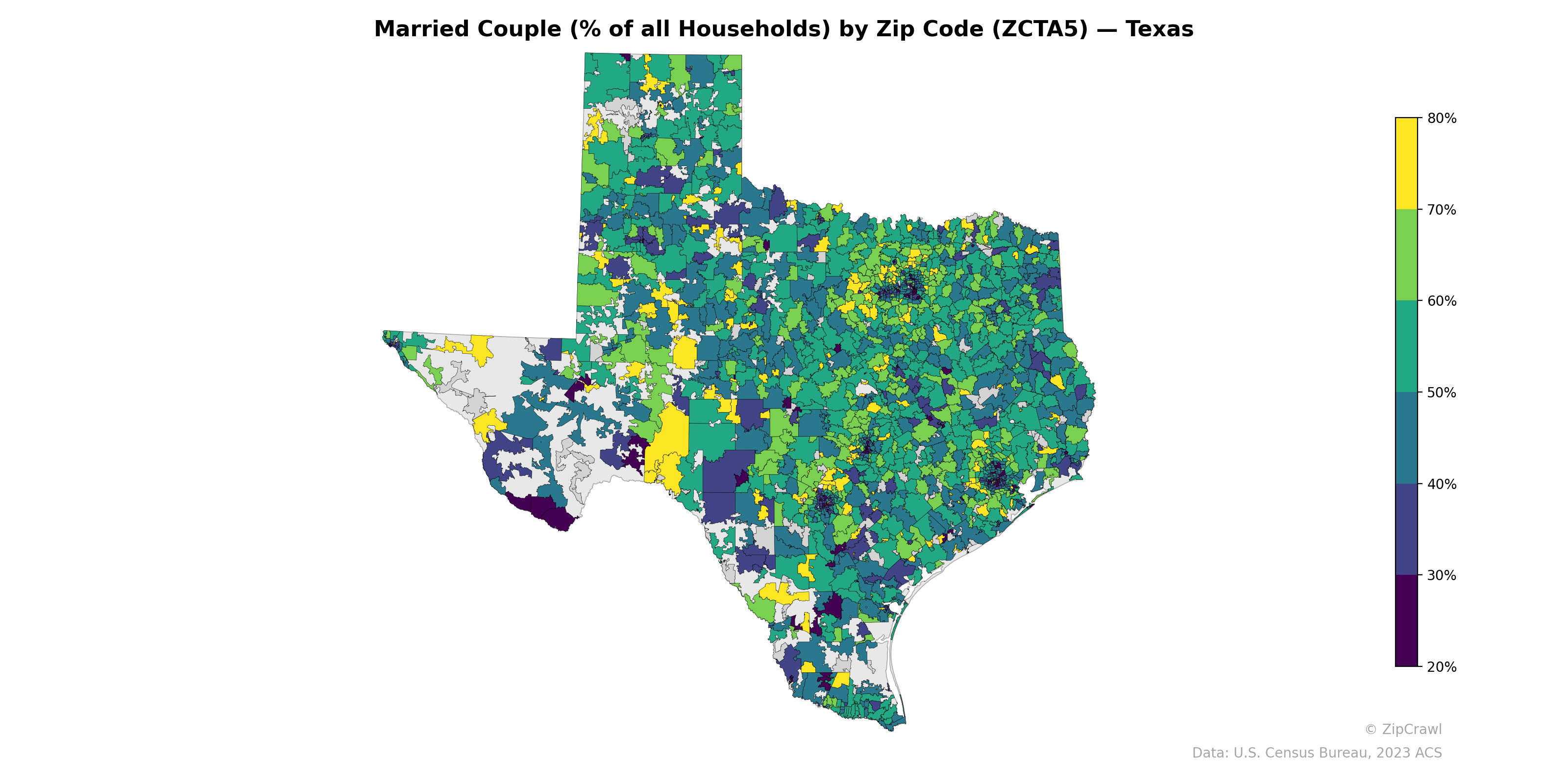 Married Couple (% of all Households) by Zip Code (ZCTA5) — Texas