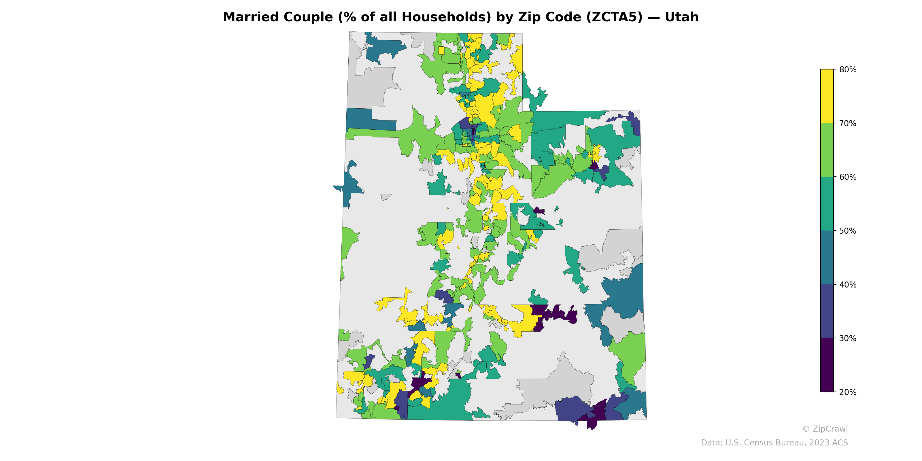Married Couple (% of all Households) by Zip Code (ZCTA5) — Utah