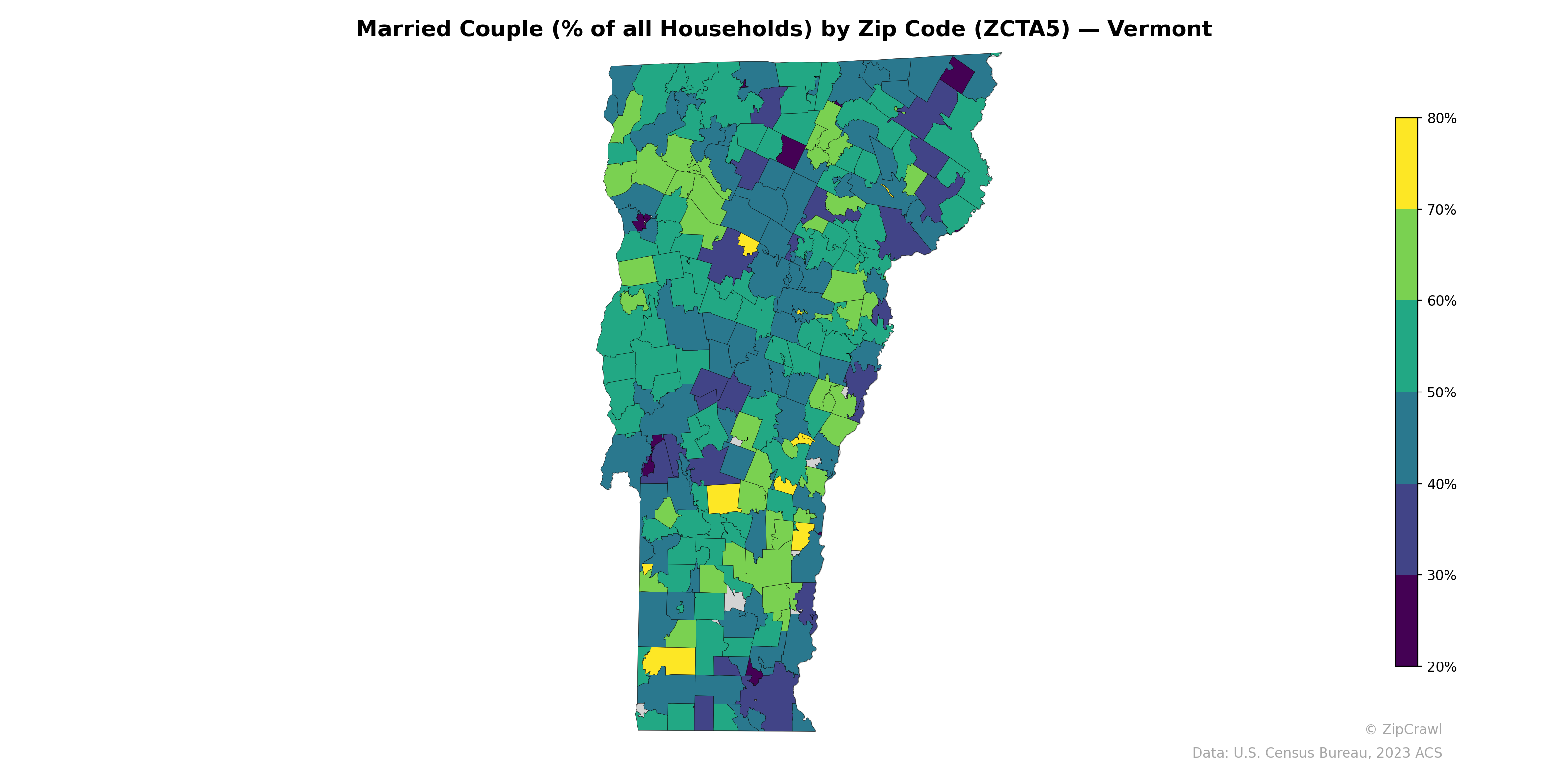 Married Couple (% of all Households) by Zip Code (ZCTA5) — Vermont