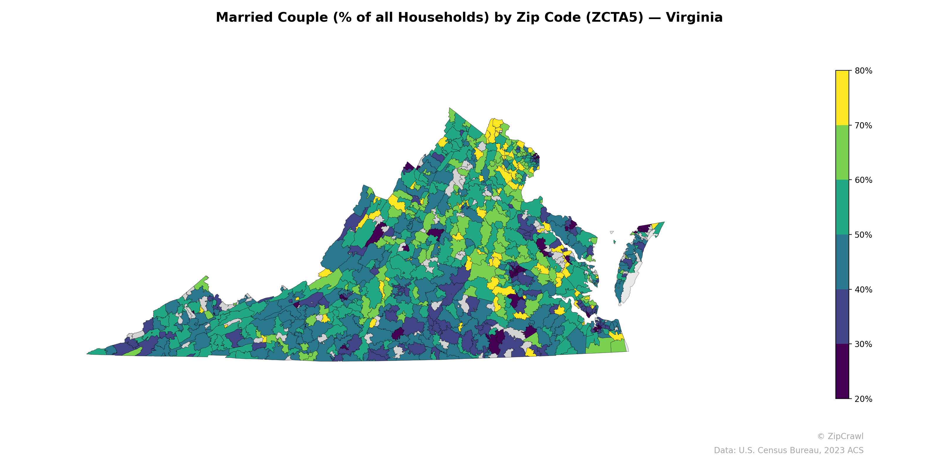 Married Couple (% of all Households) by Zip Code (ZCTA5) — Virginia