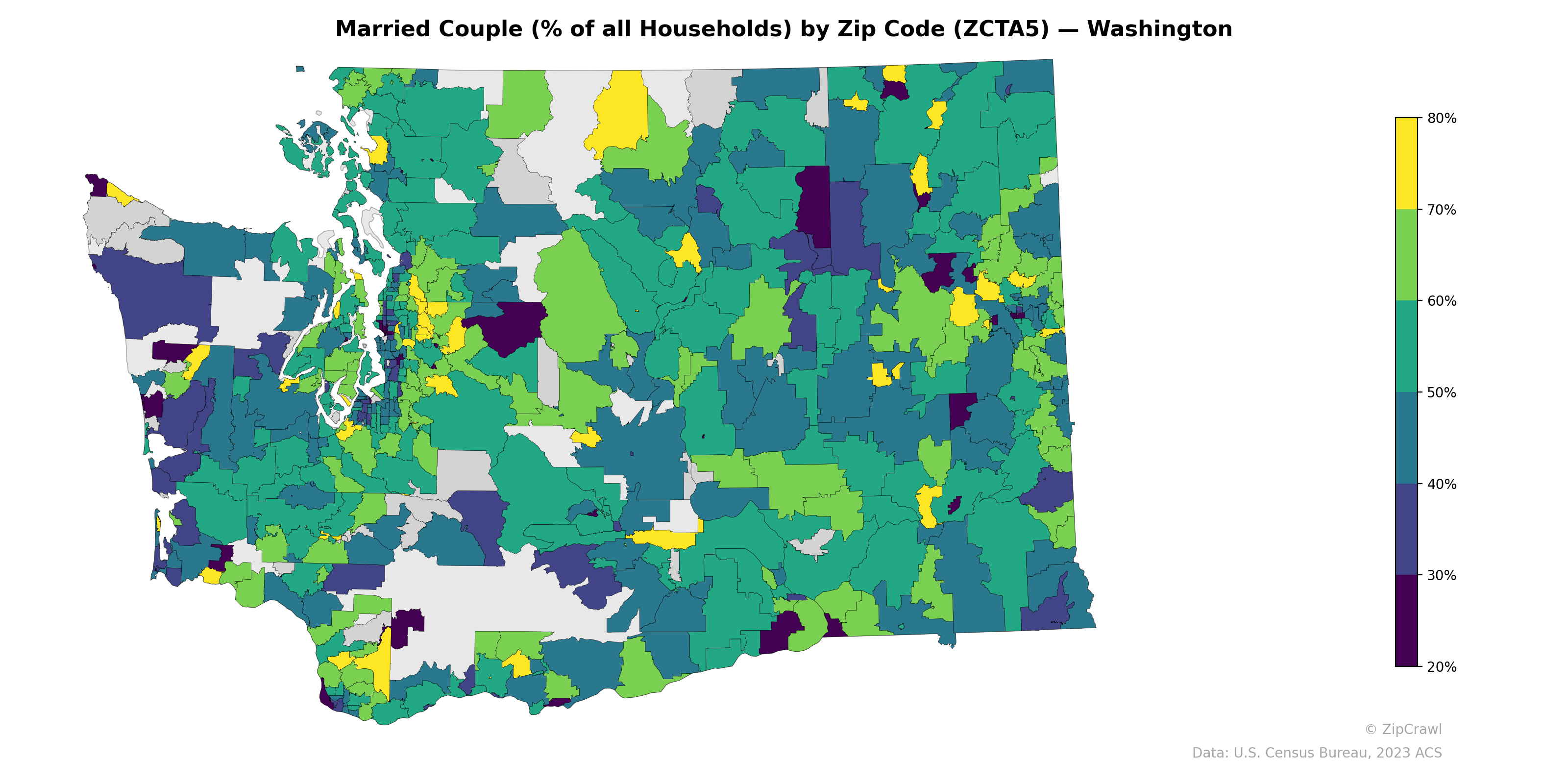 Married Couple (% of all Households) by Zip Code (ZCTA5) — Washington