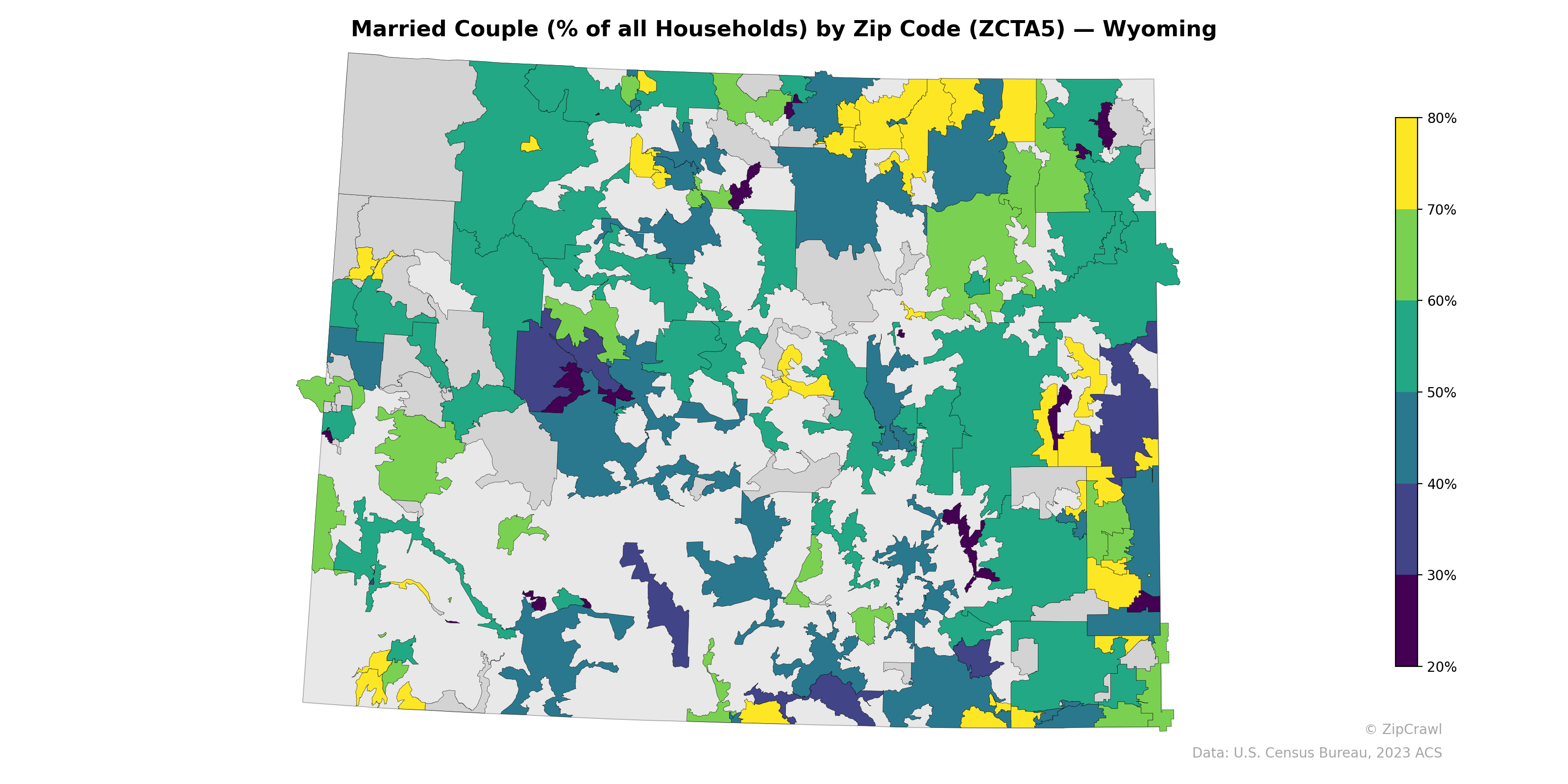 Married Couple (% of all Households) by Zip Code (ZCTA5) — Wyoming