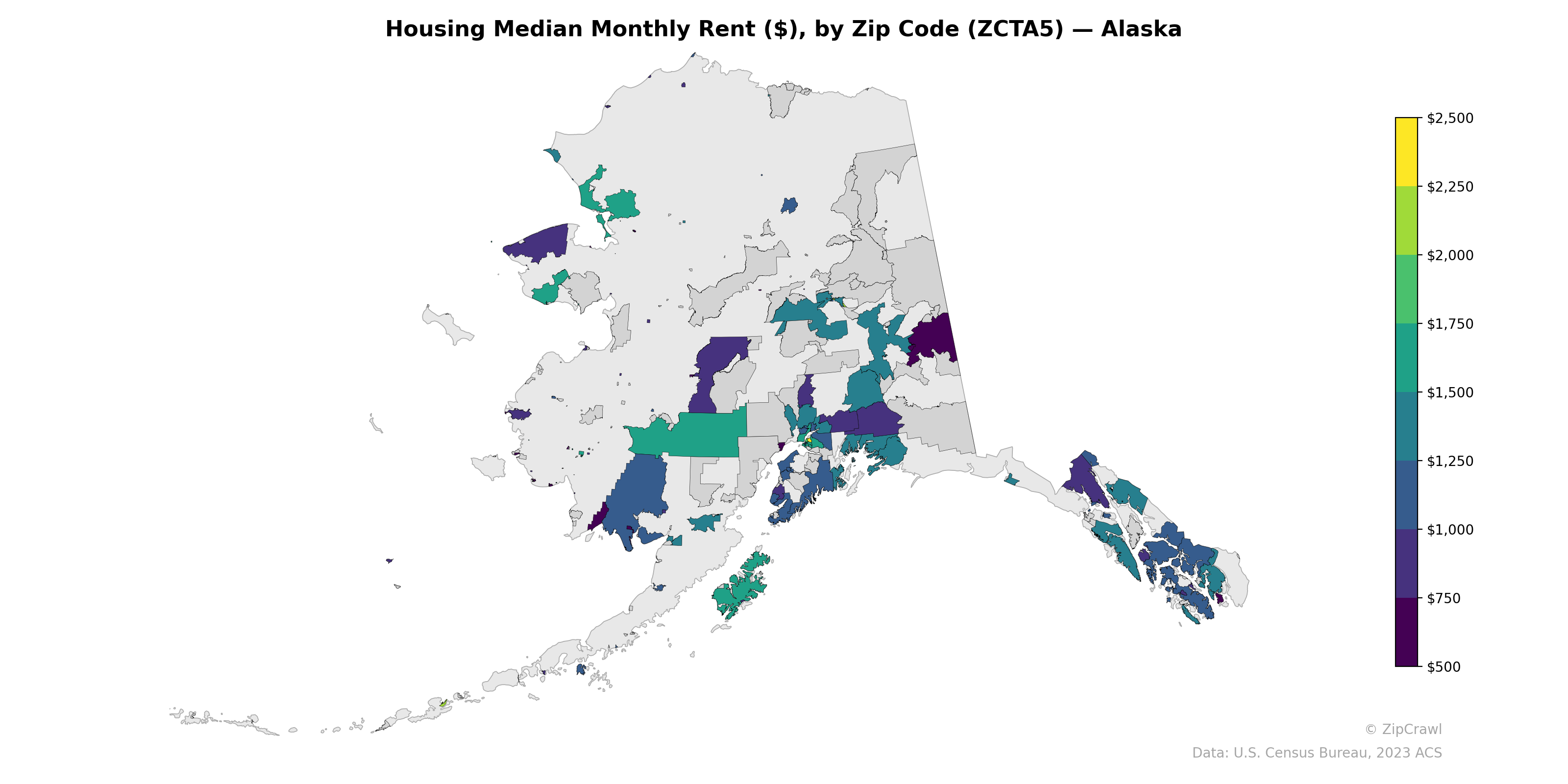 Housing Median Monthly Rent ($), by Zip Code (ZCTA5) — Alaska