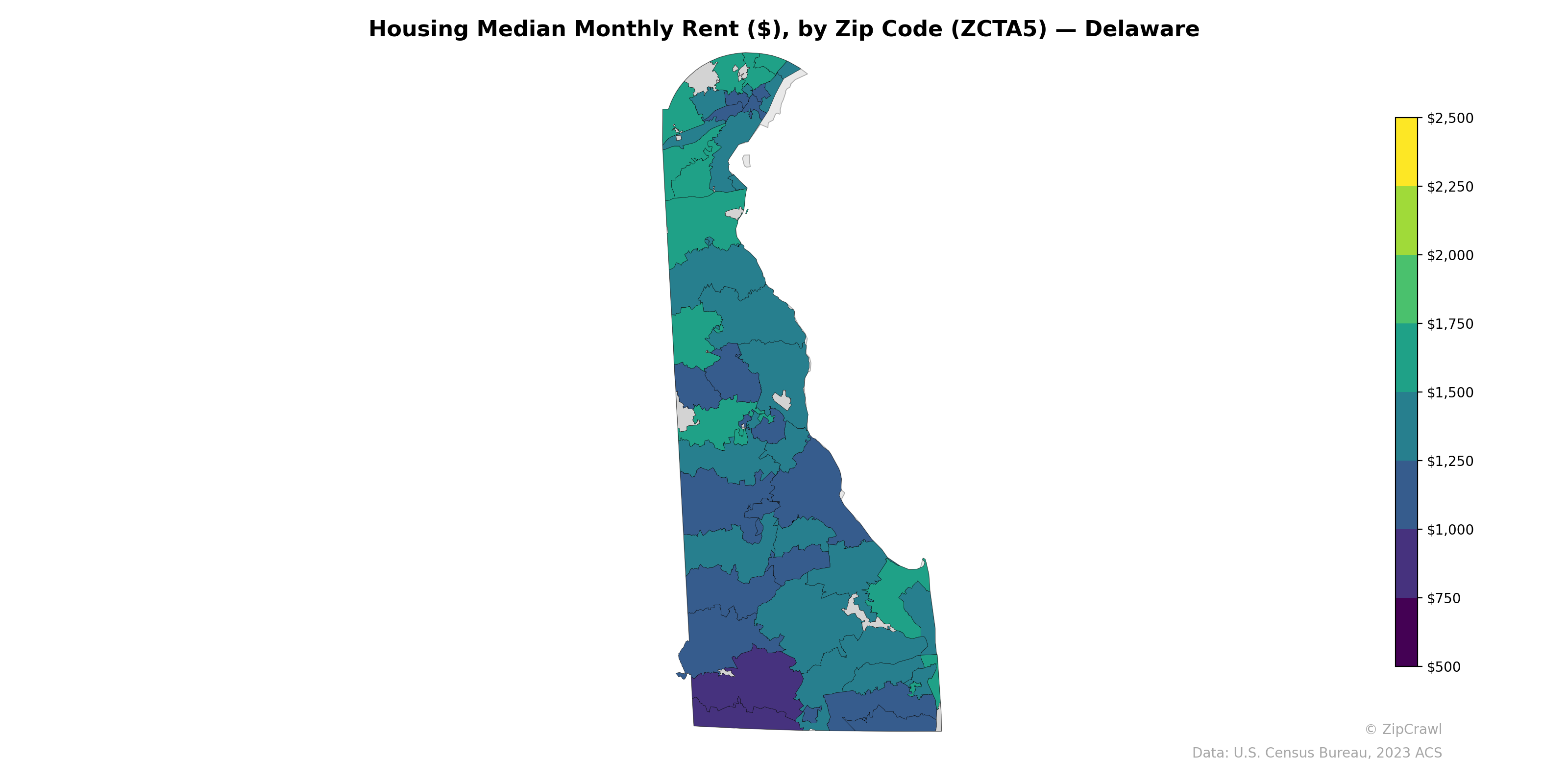 Housing Median Monthly Rent ($), by Zip Code (ZCTA5) — Delaware