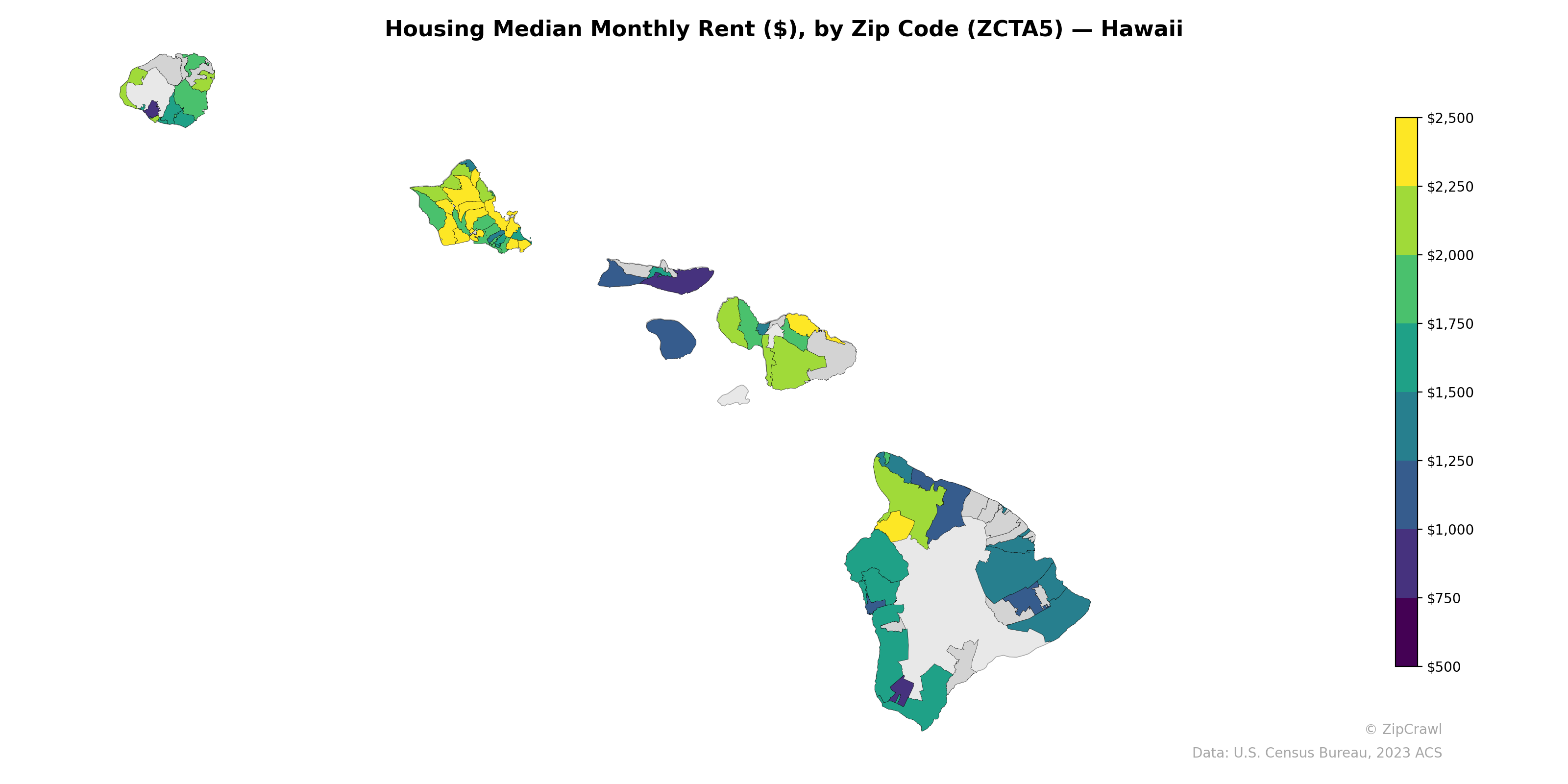 Housing Median Monthly Rent ($), by Zip Code (ZCTA5) — Hawaii