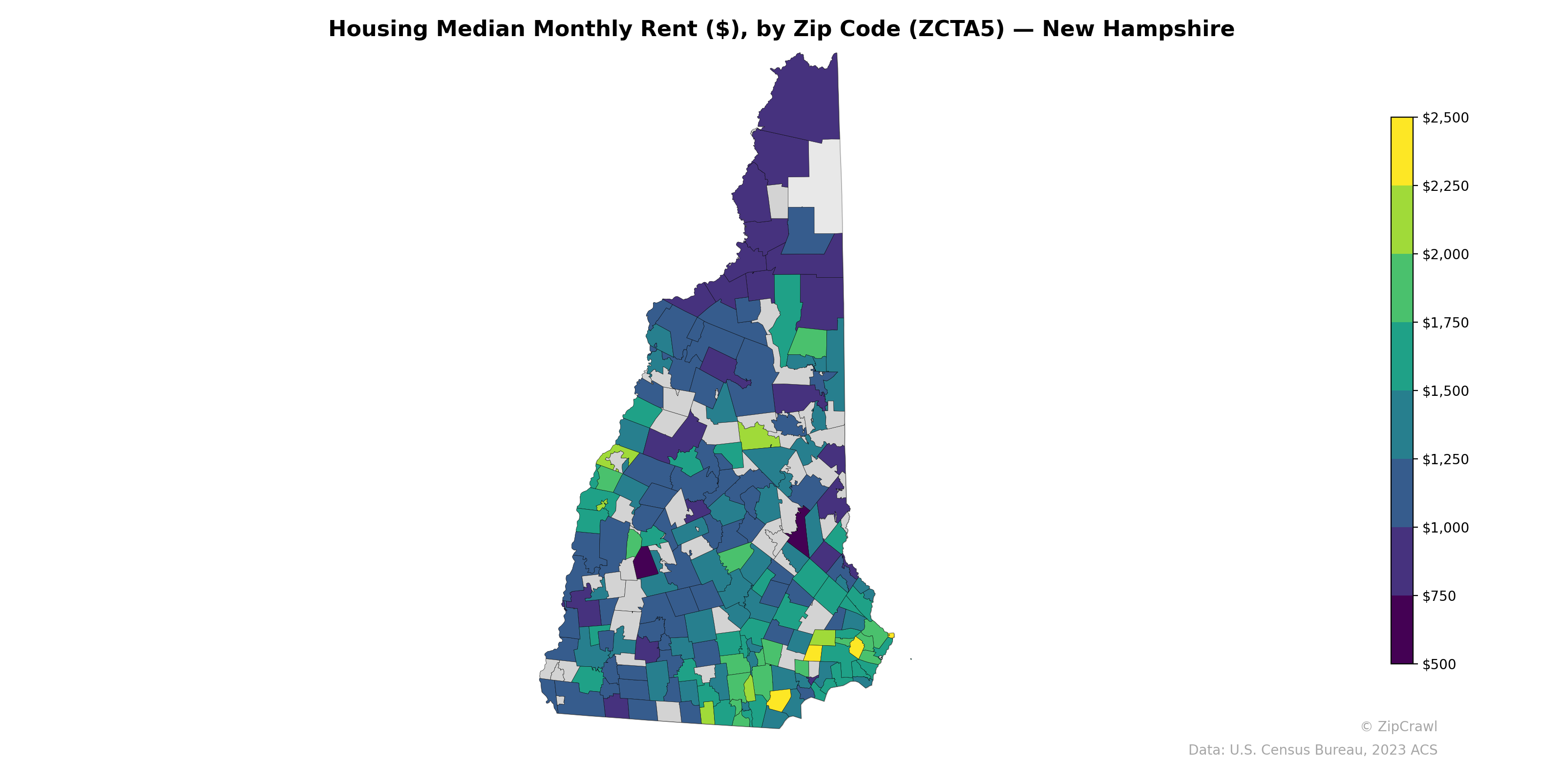 Housing Median Monthly Rent ($), by Zip Code (ZCTA5) — New Hampshire