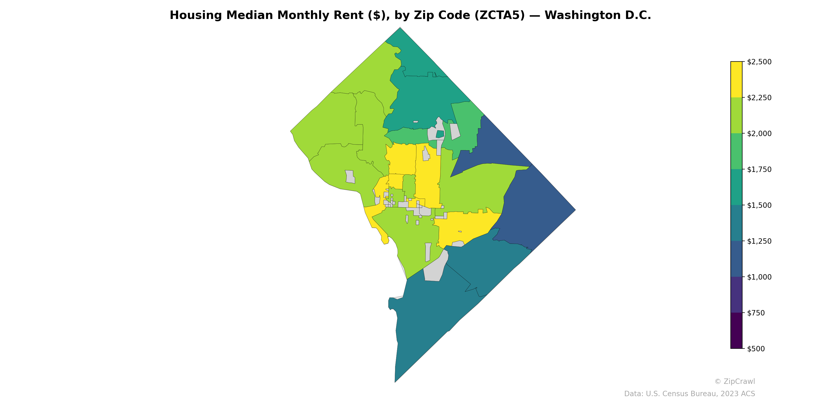 Housing Median Monthly Rent ($), by Zip Code (ZCTA5) — Washington D.C.