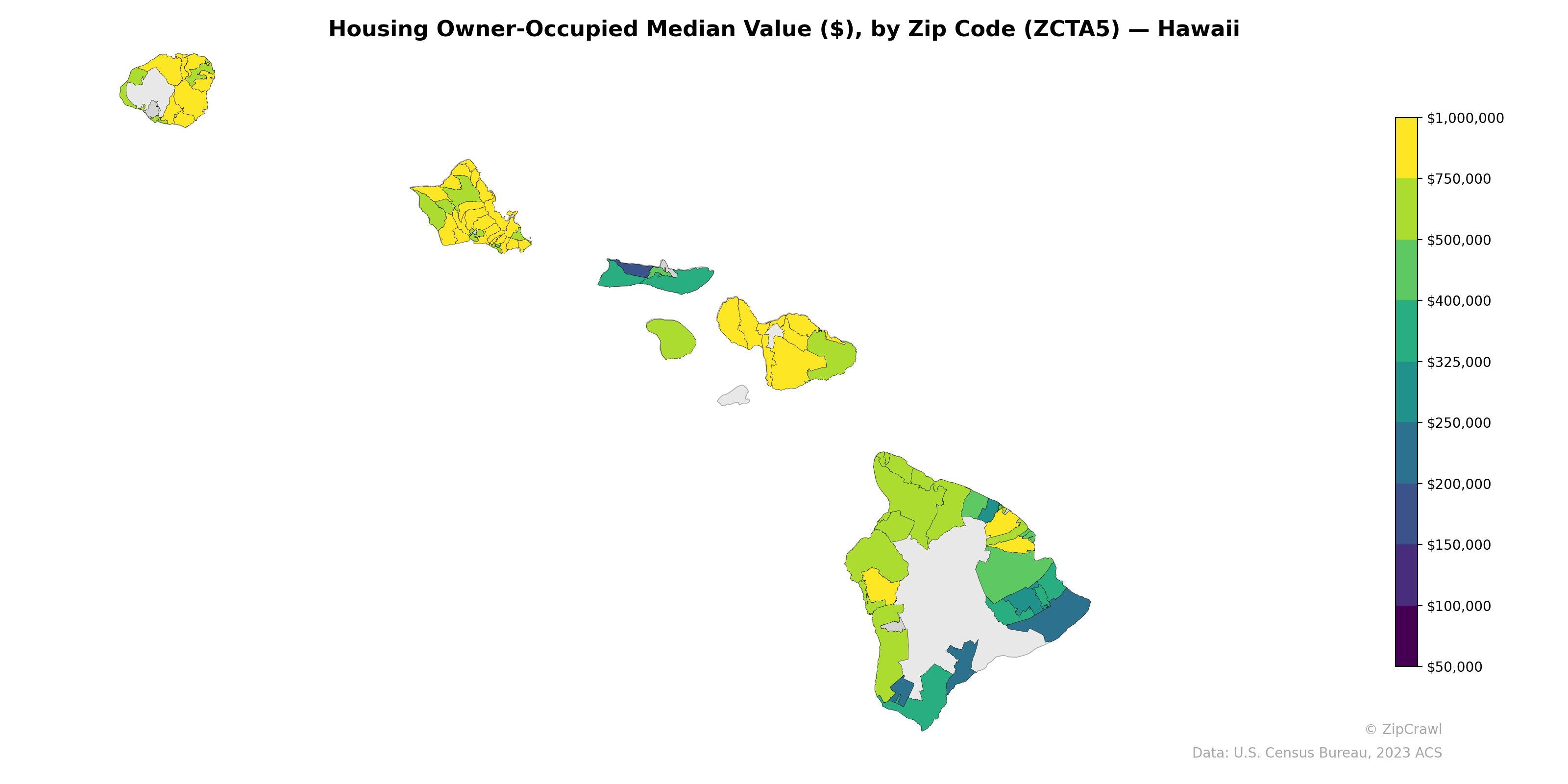 Housing Owner-Occupied Median Value ($), by Zip Code (ZCTA5) — Hawaii