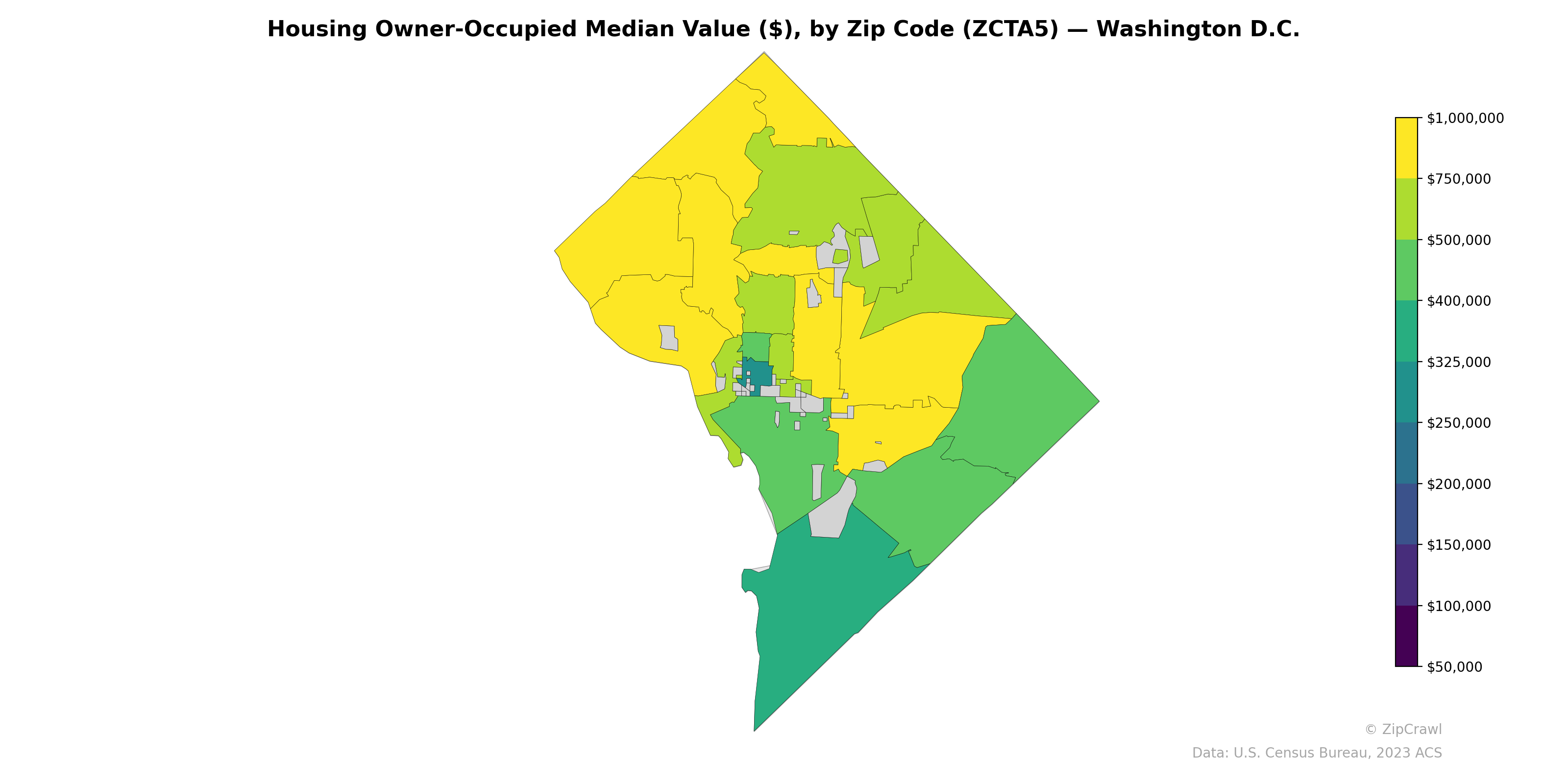 Housing Owner-Occupied Median Value ($), by Zip Code (ZCTA5) — Washington D.C.