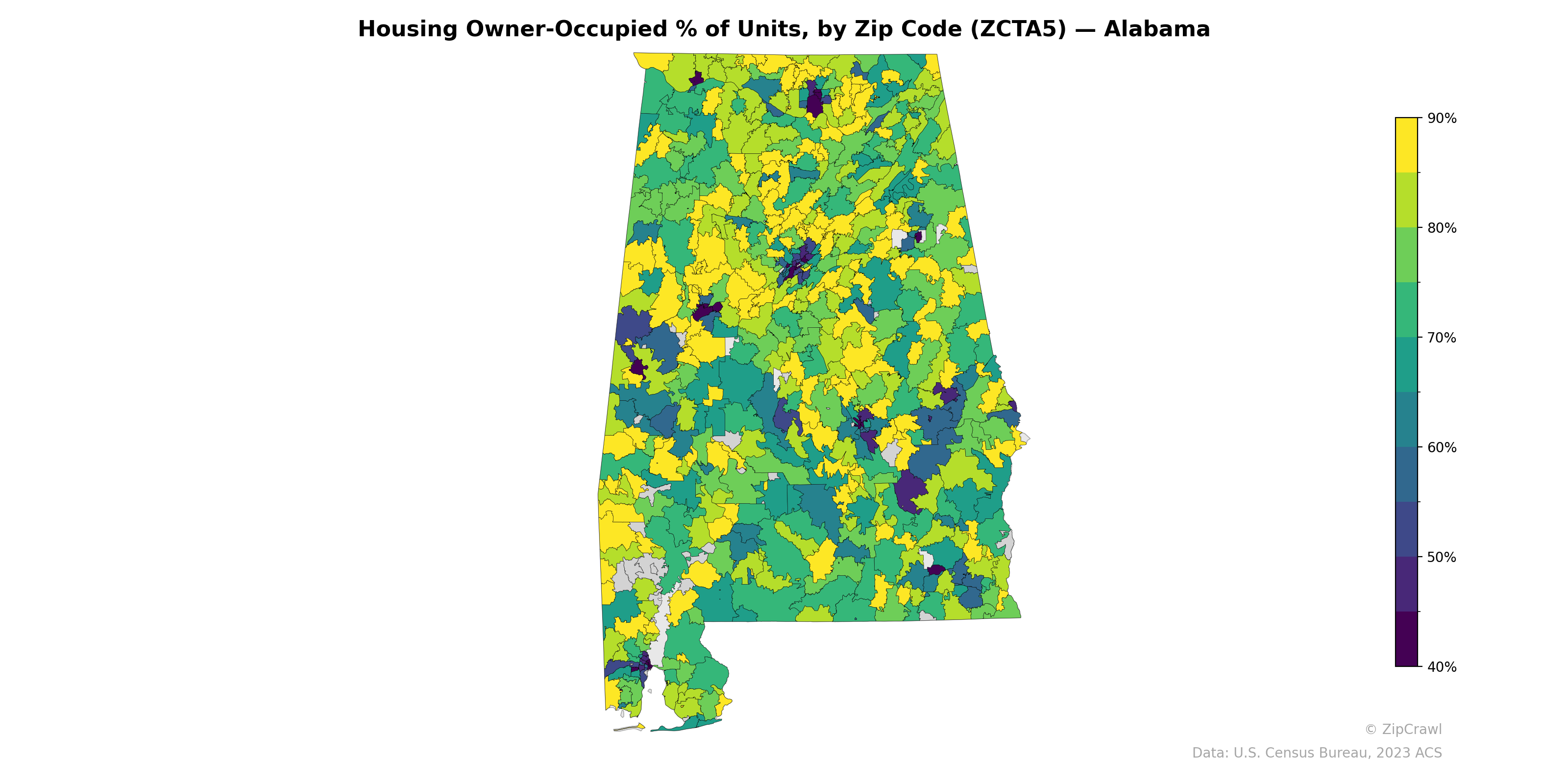 Housing Owner-Occupied % of Units, by Zip Code (ZCTA5) — Alabama