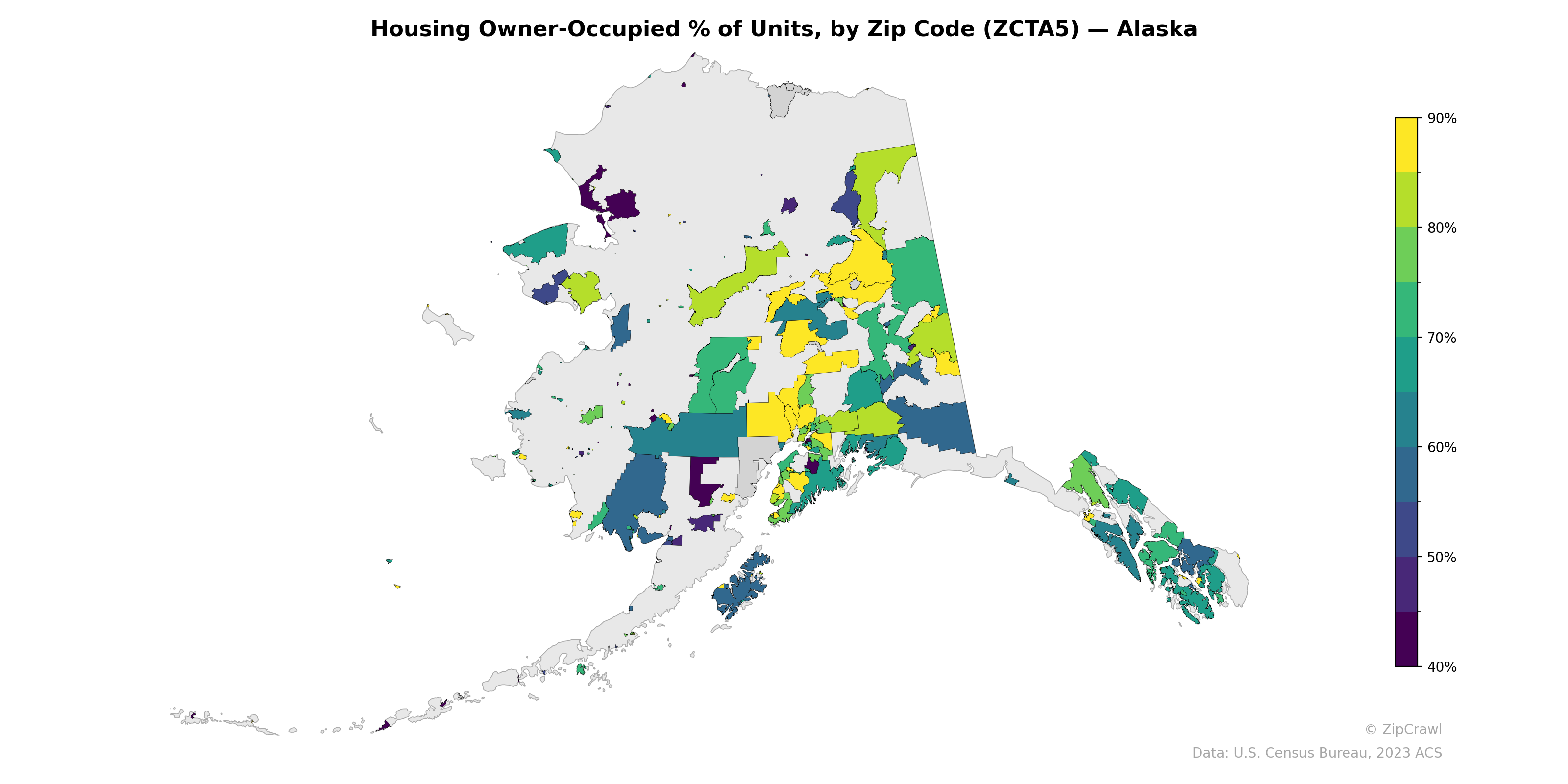 Housing Owner-Occupied % of Units, by Zip Code (ZCTA5) — Alaska