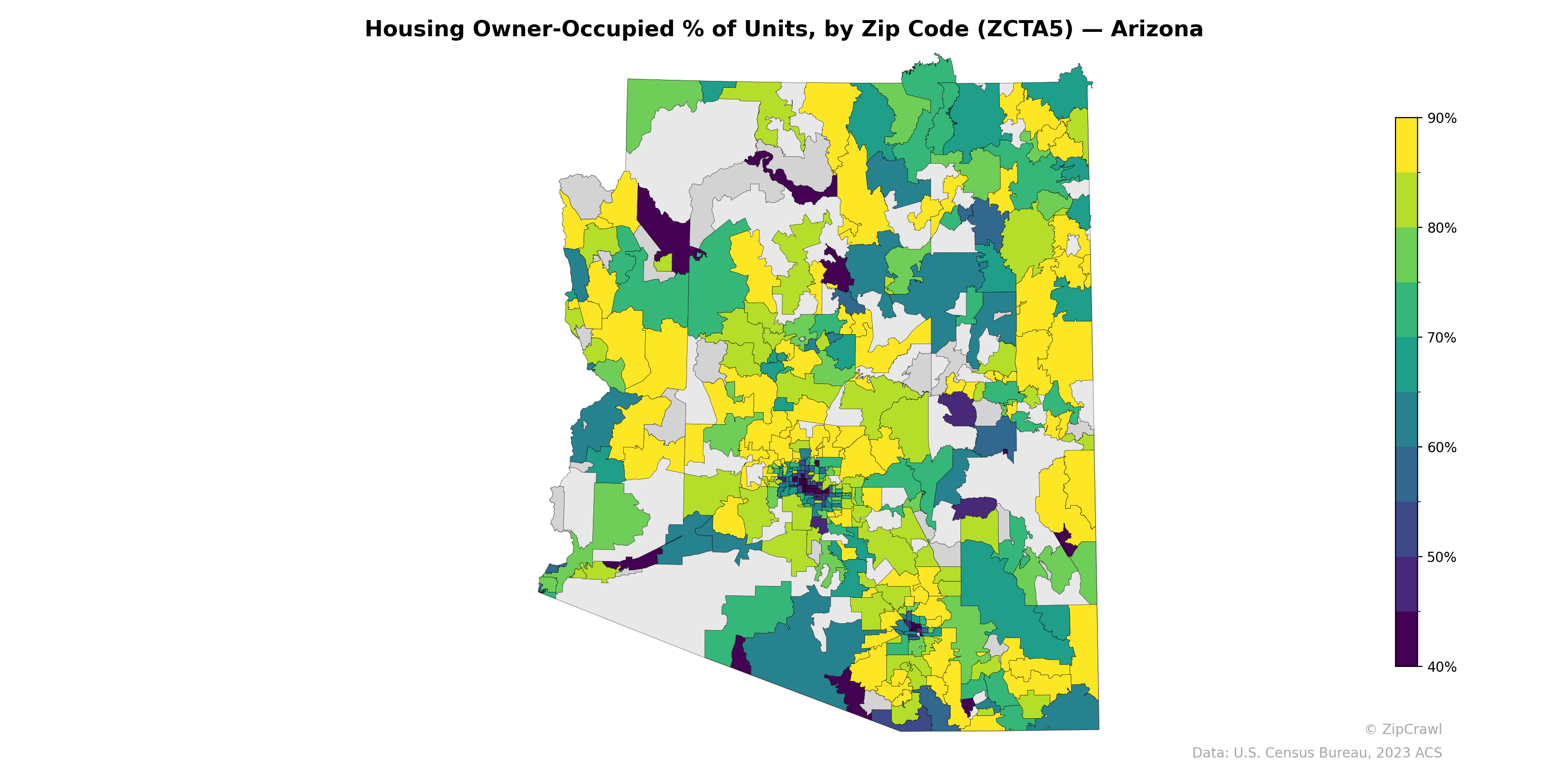 Housing Owner-Occupied % of Units, by Zip Code (ZCTA5) — Arizona