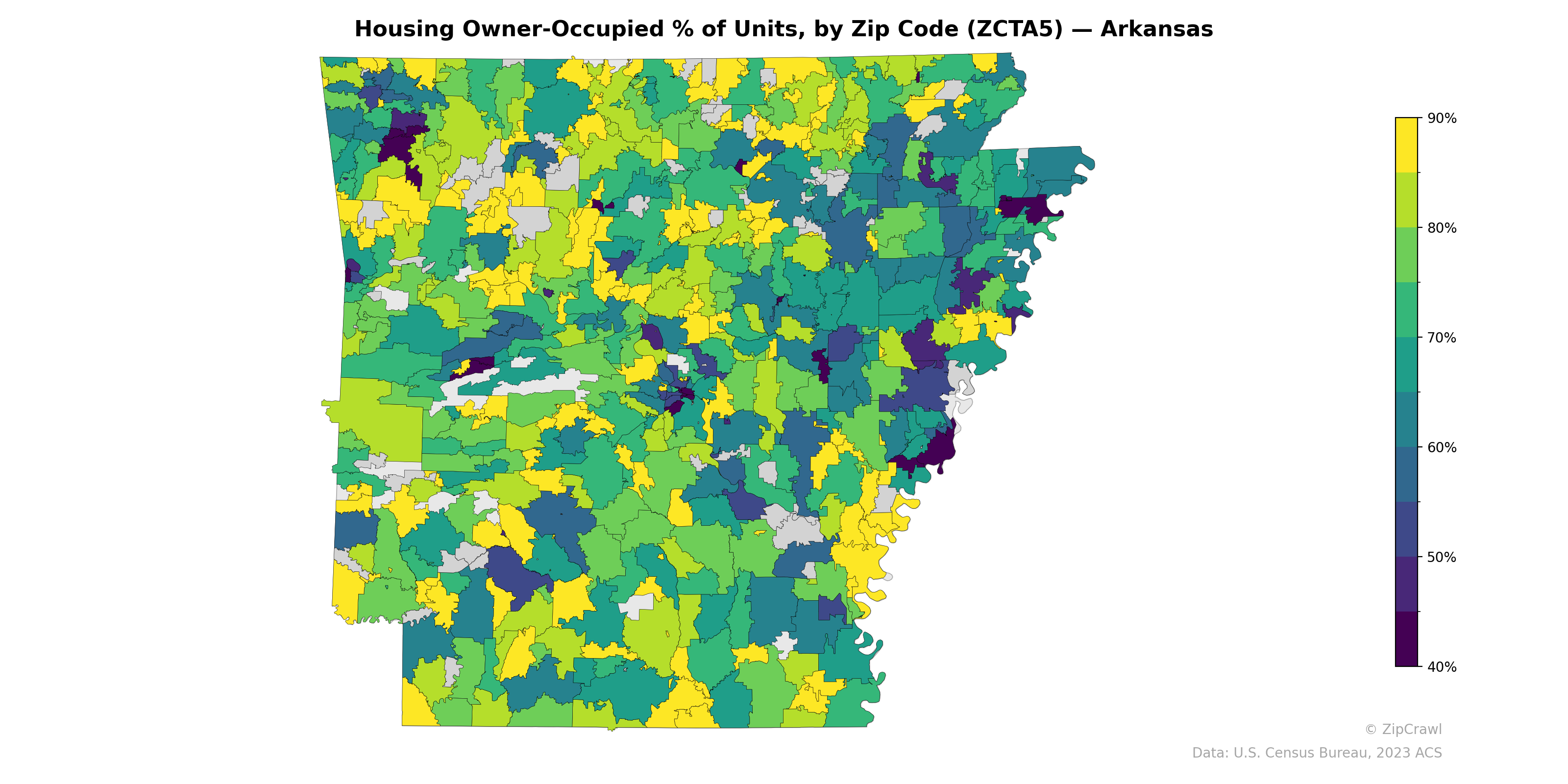 Housing Owner-Occupied % of Units, by Zip Code (ZCTA5) — Arkansas