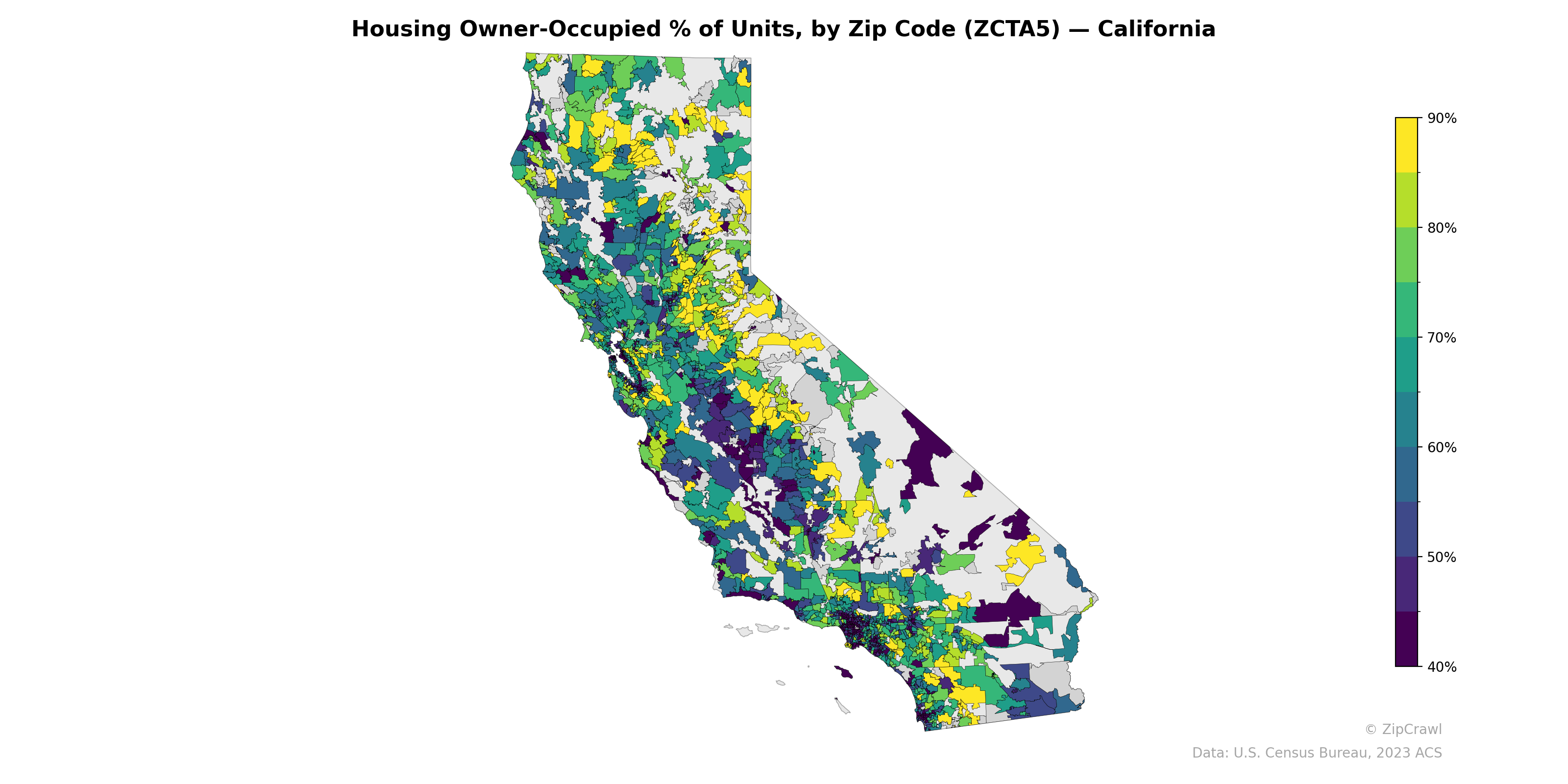 Housing Owner-Occupied % of Units, by Zip Code (ZCTA5) — California