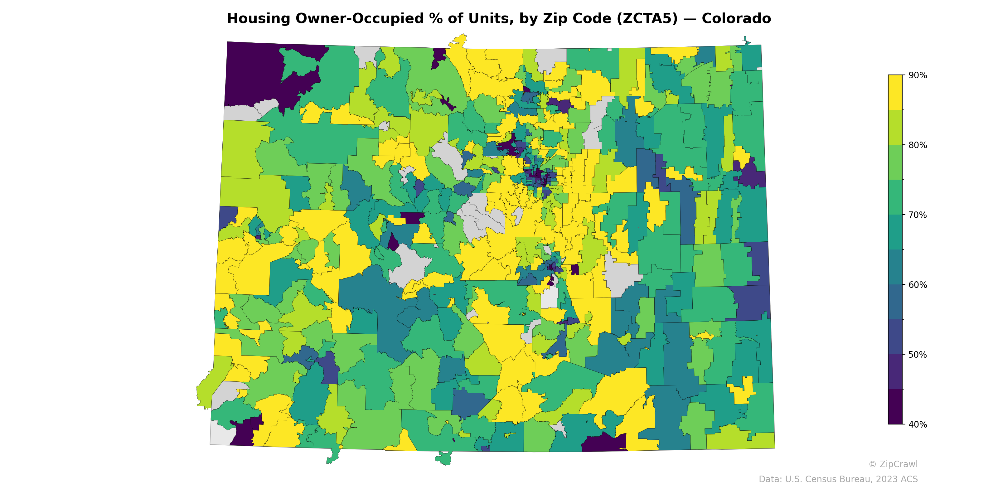 Housing Owner-Occupied % of Units, by Zip Code (ZCTA5) — Colorado