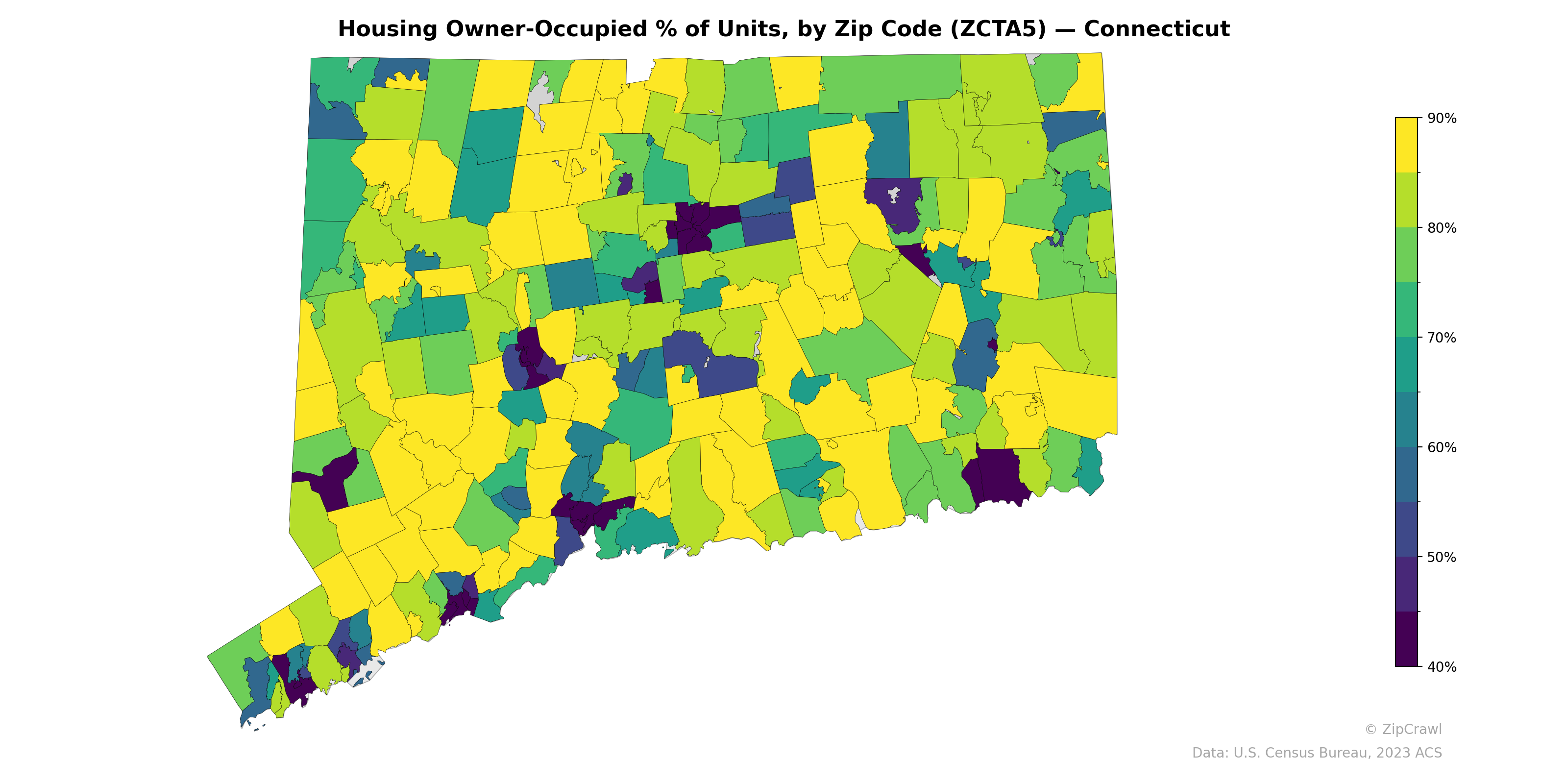 Housing Owner-Occupied % of Units, by Zip Code (ZCTA5) — Connecticut