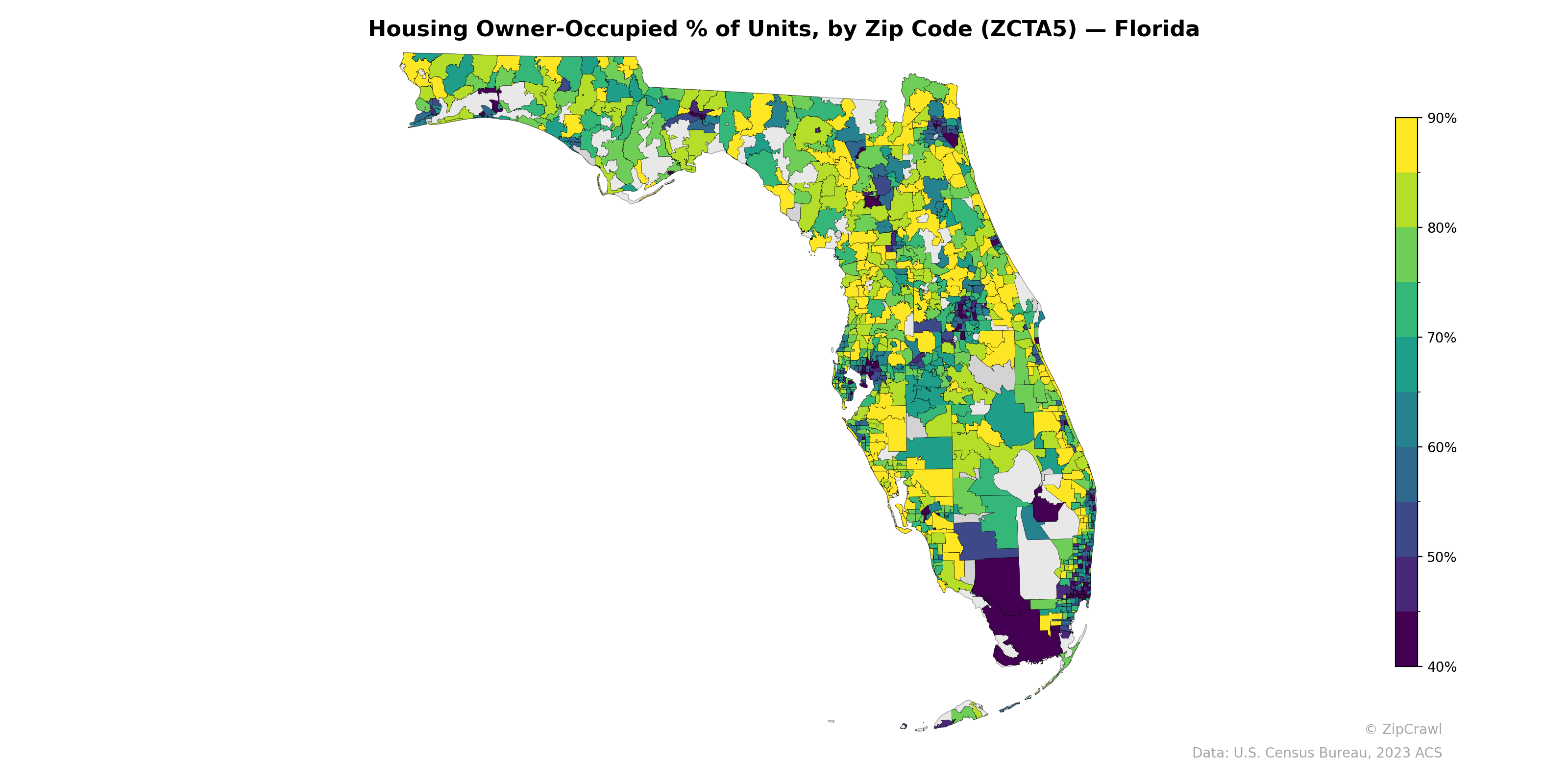 Housing Owner-Occupied % of Units, by Zip Code (ZCTA5) — Florida