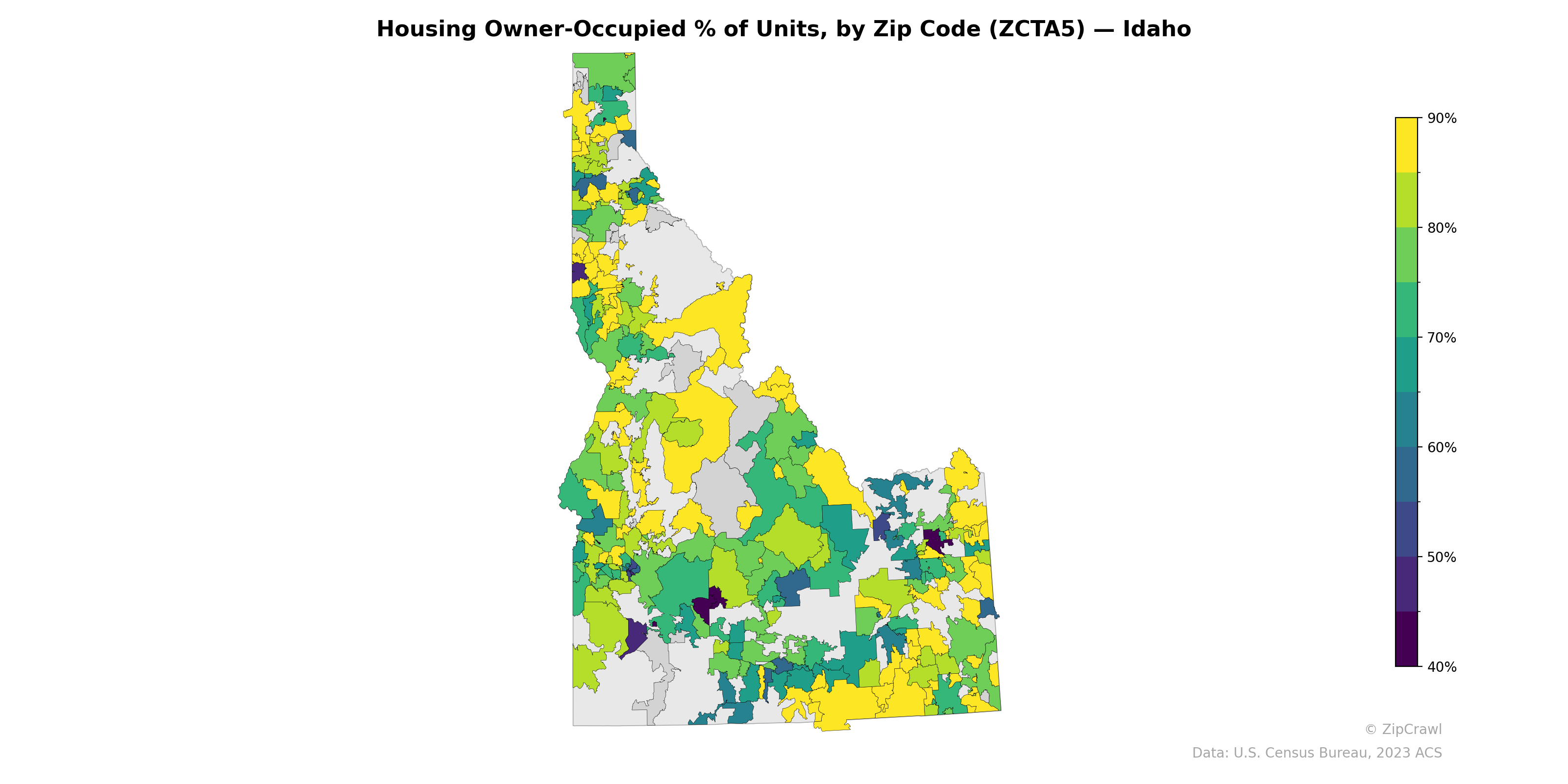 Housing Owner-Occupied % of Units, by Zip Code (ZCTA5) — Idaho