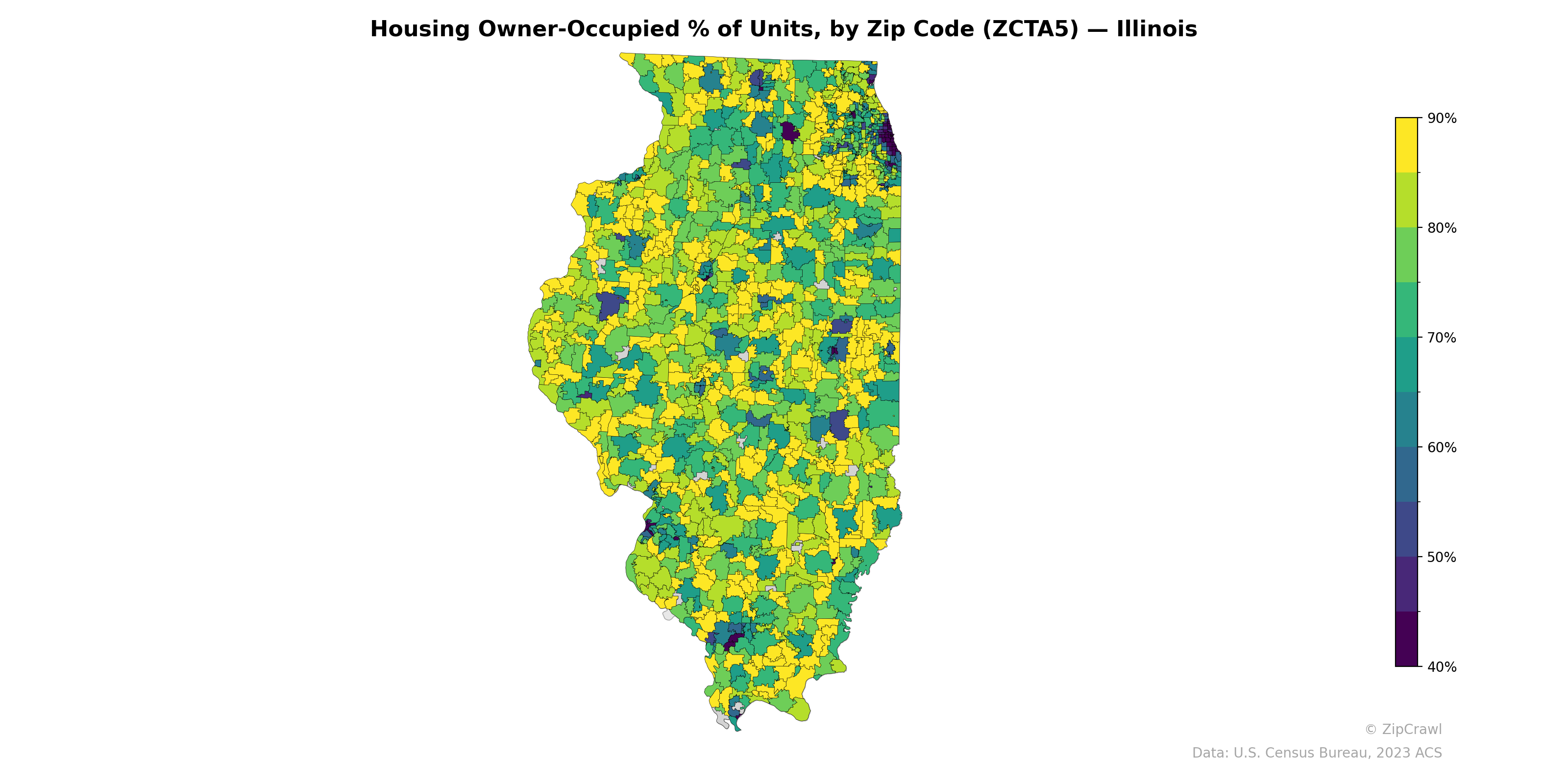 Housing Owner-Occupied % of Units, by Zip Code (ZCTA5) — Illinois