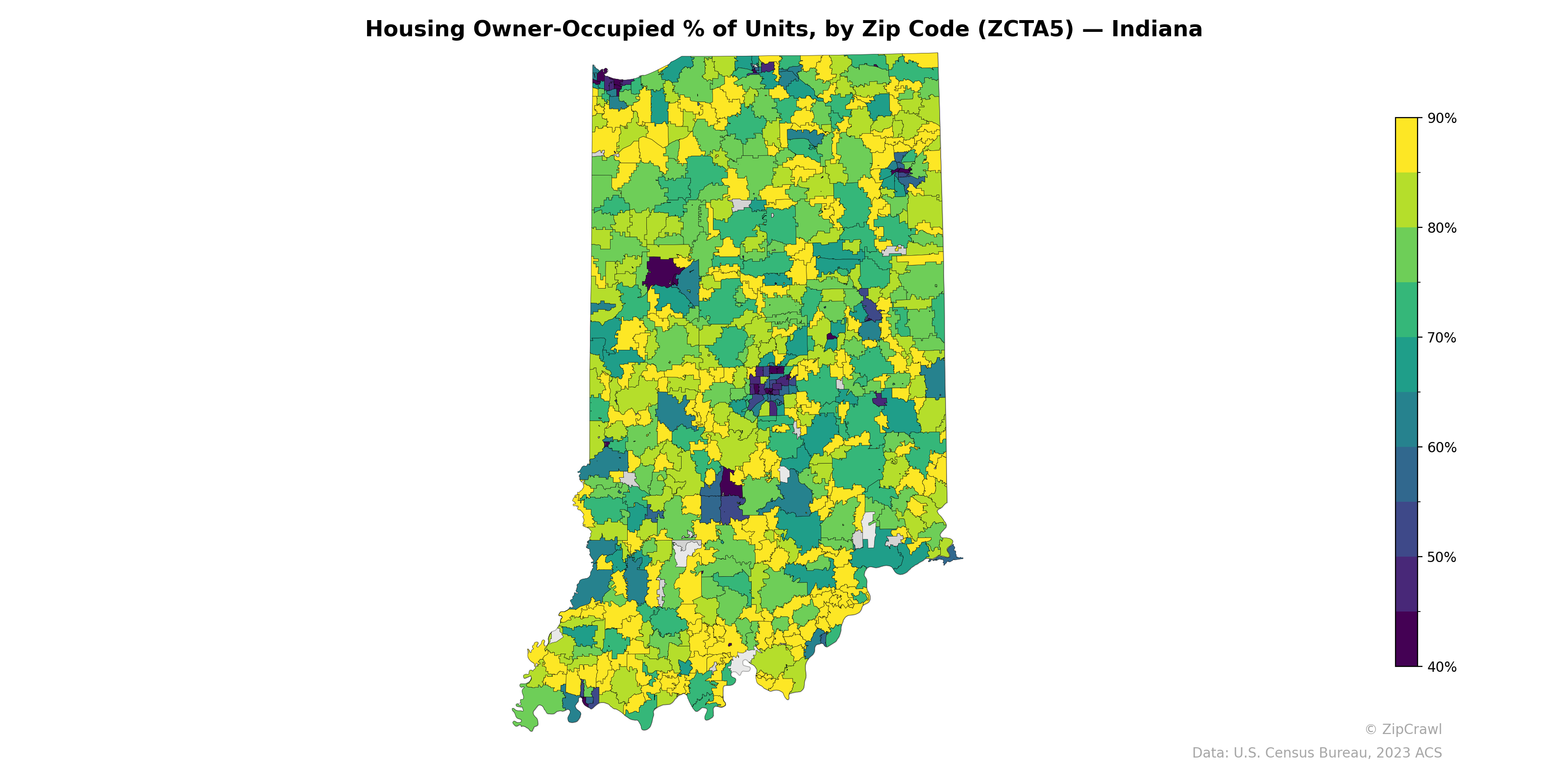 Housing Owner-Occupied % of Units, by Zip Code (ZCTA5) — Indiana