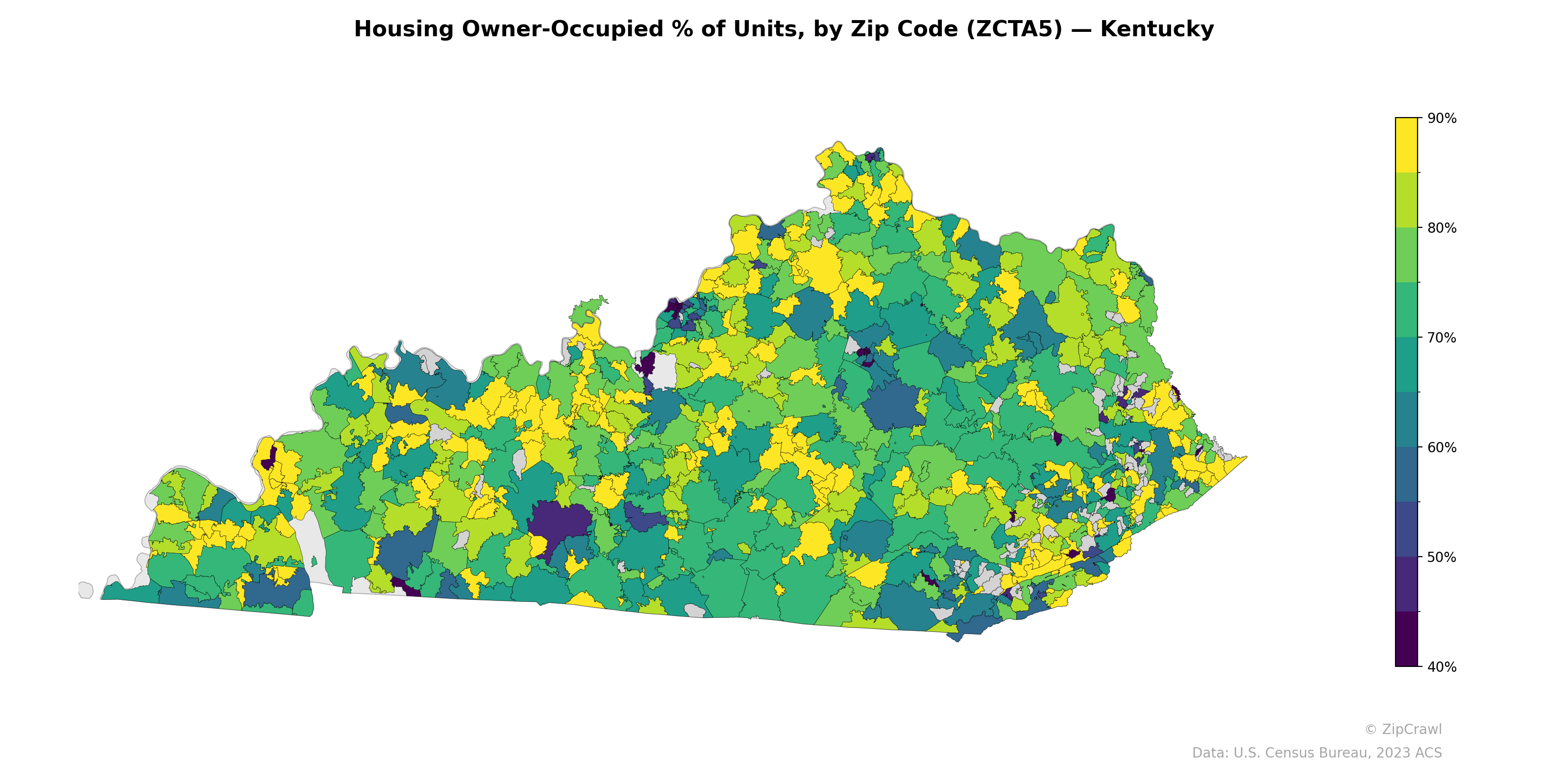 Housing Owner-Occupied % of Units, by Zip Code (ZCTA5) — Kentucky