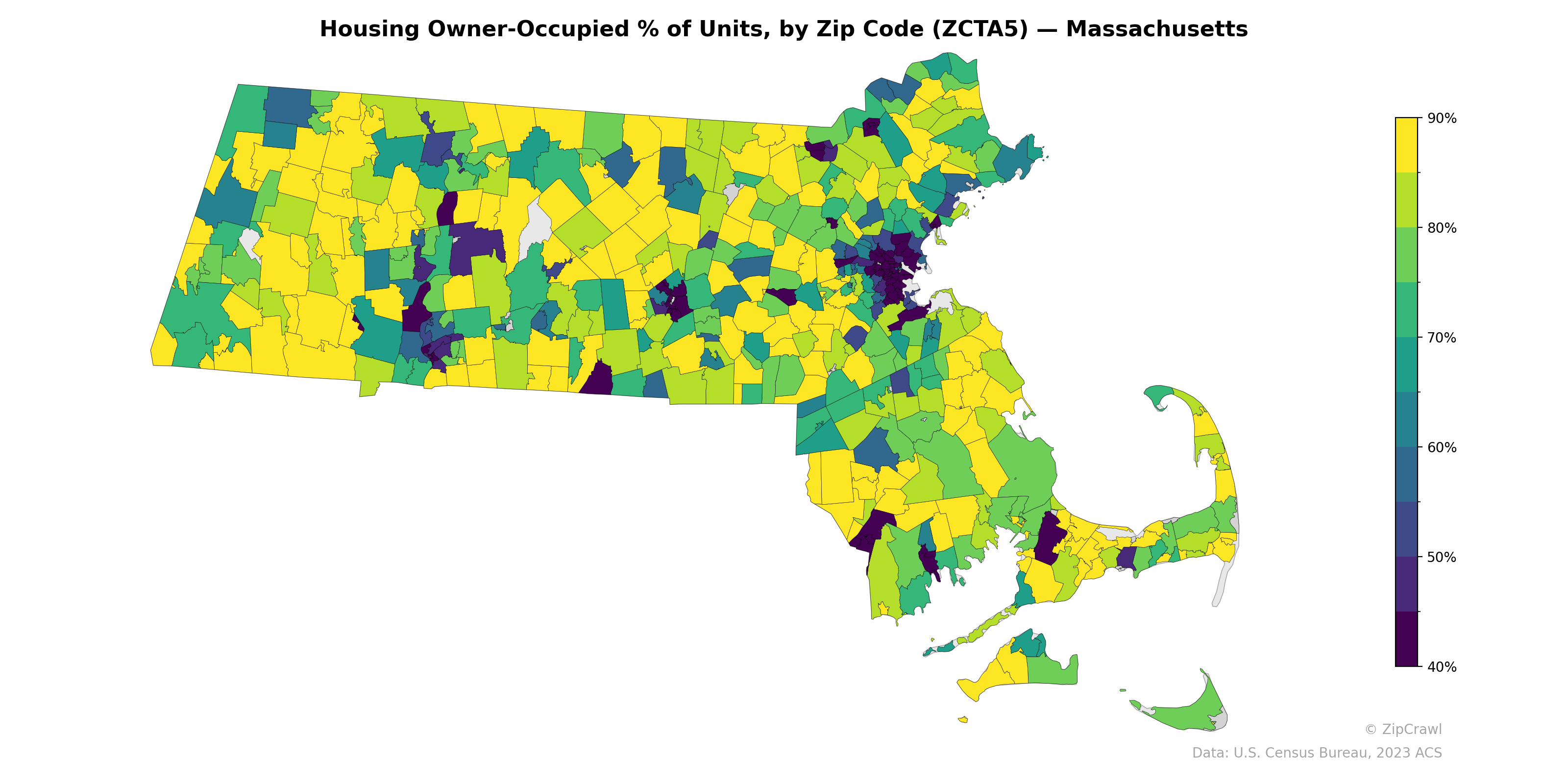 Housing Owner-Occupied % of Units, by Zip Code (ZCTA5) — Massachusetts